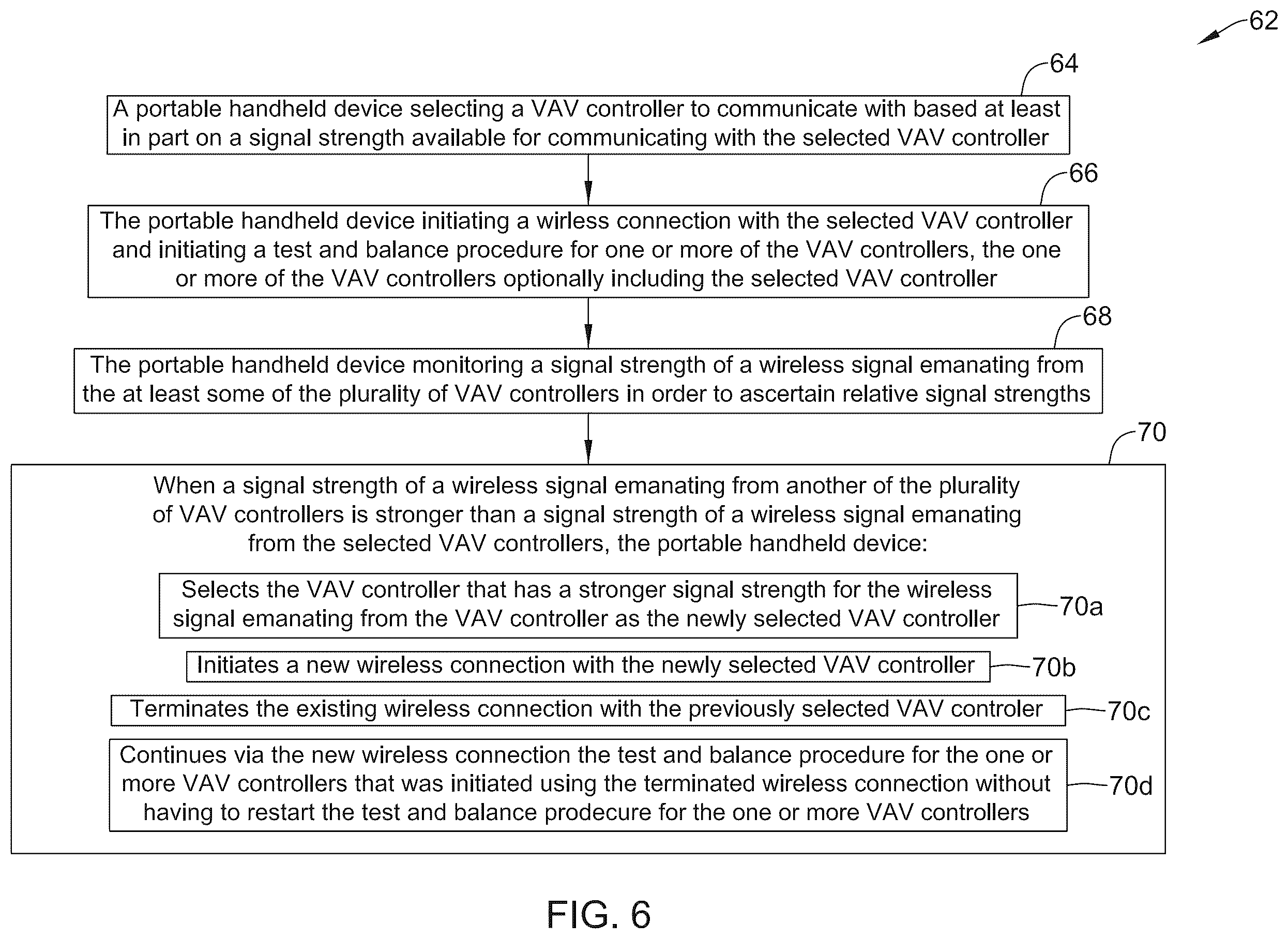 Patent US12366838 Figure 6 – Seamless wireless connection during commissioning of networked building controllers