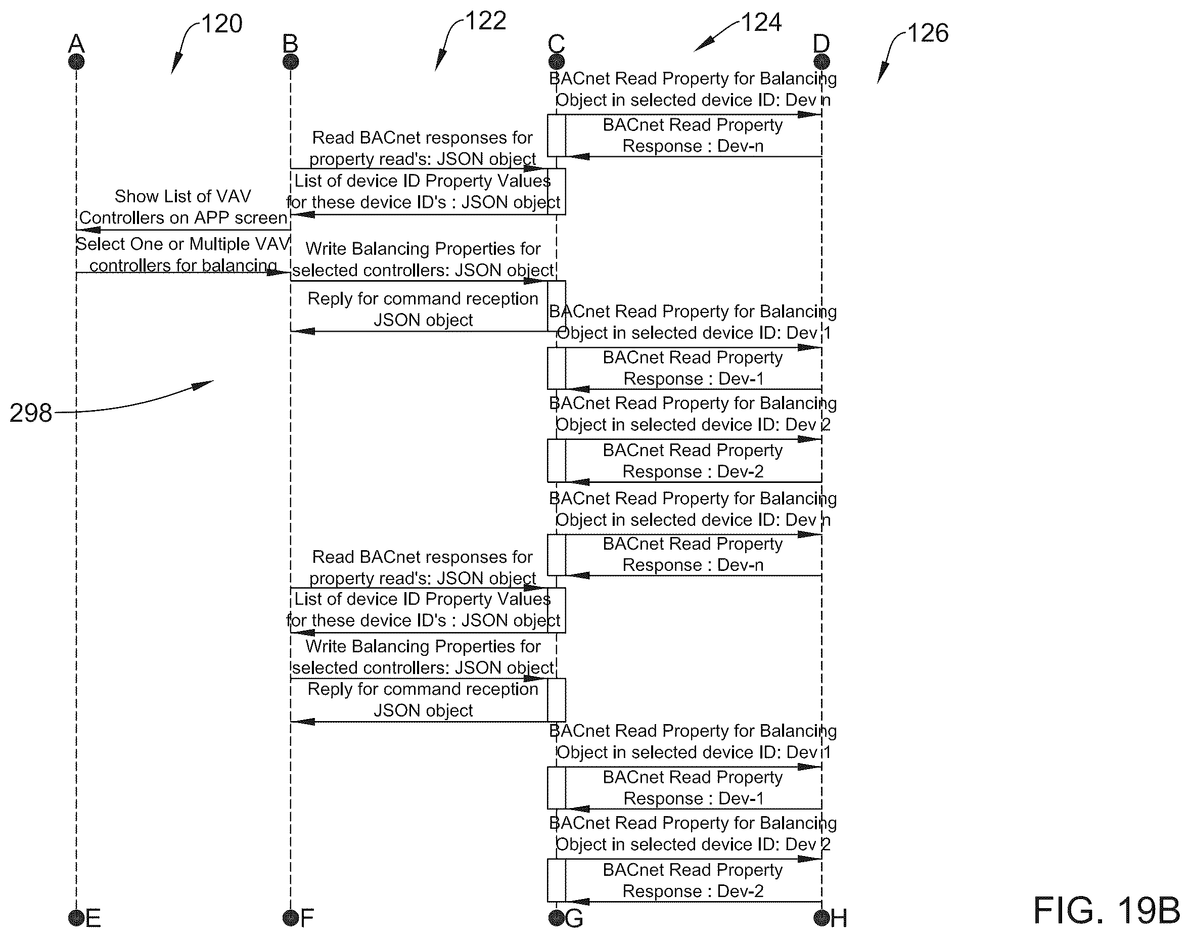 Patent US12366838 Figure 15 – Seamless wireless connection during commissioning of networked building controllers