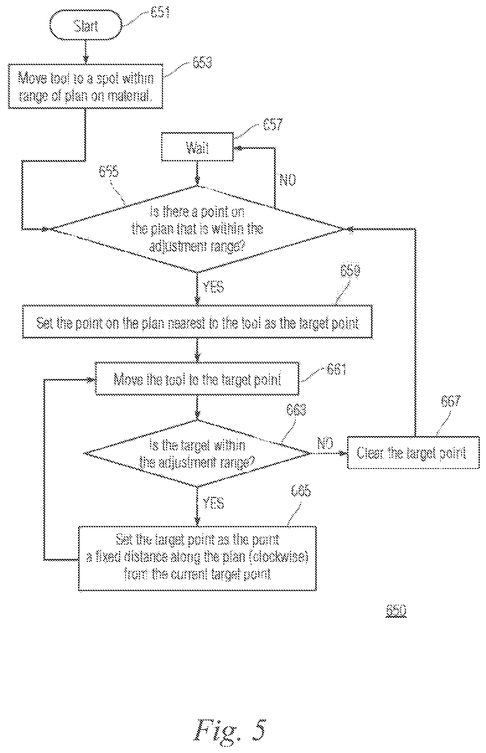 Patent US12366840 Figure 5 – Systems, methods and apparatus for sharing tool fabrication and design data