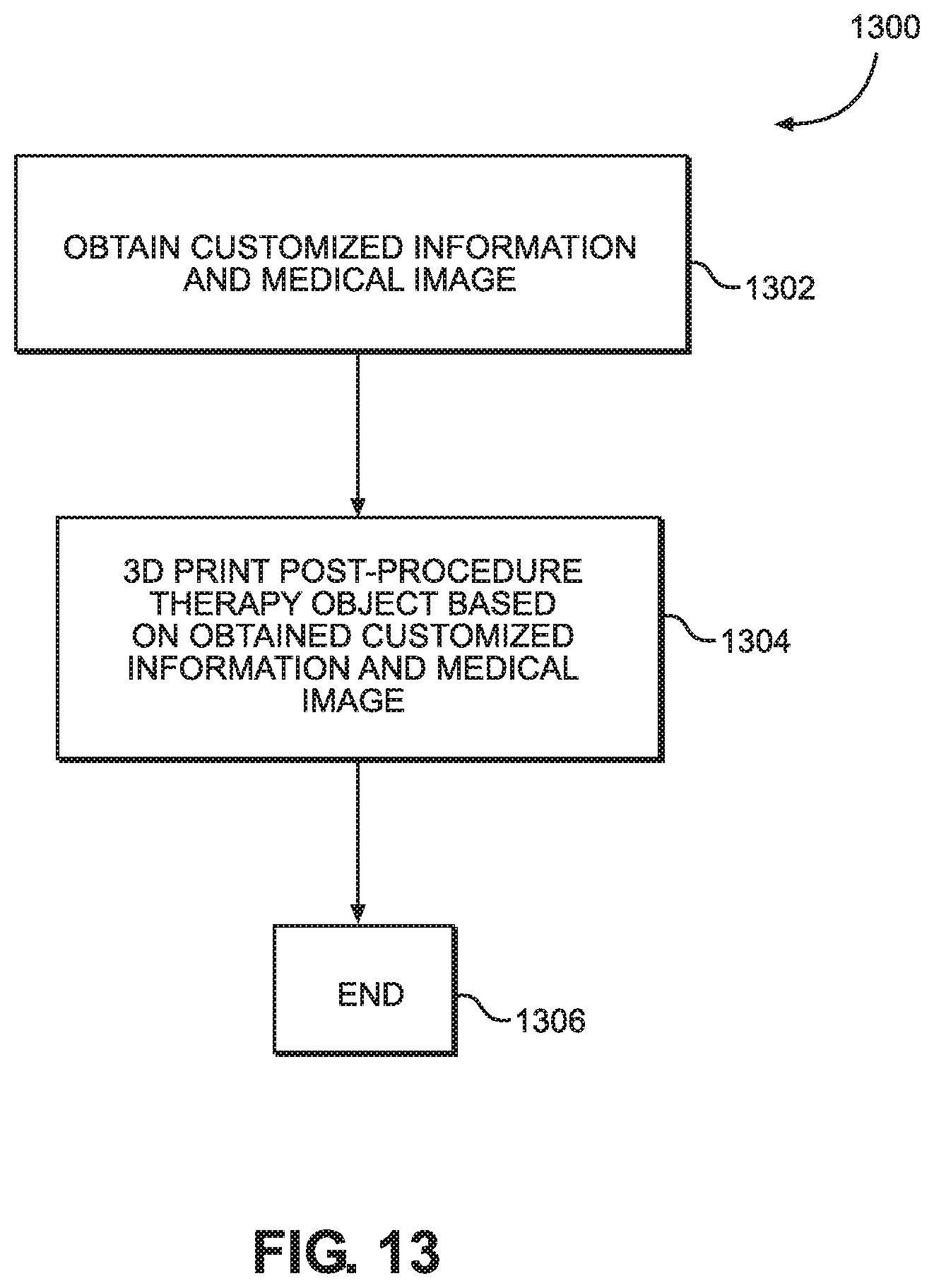 Patent US12366841 Figure 13 – Post-medical-procedure therapy device manufactured based on medical imagery and customized information of patient and method of manufacturing the same