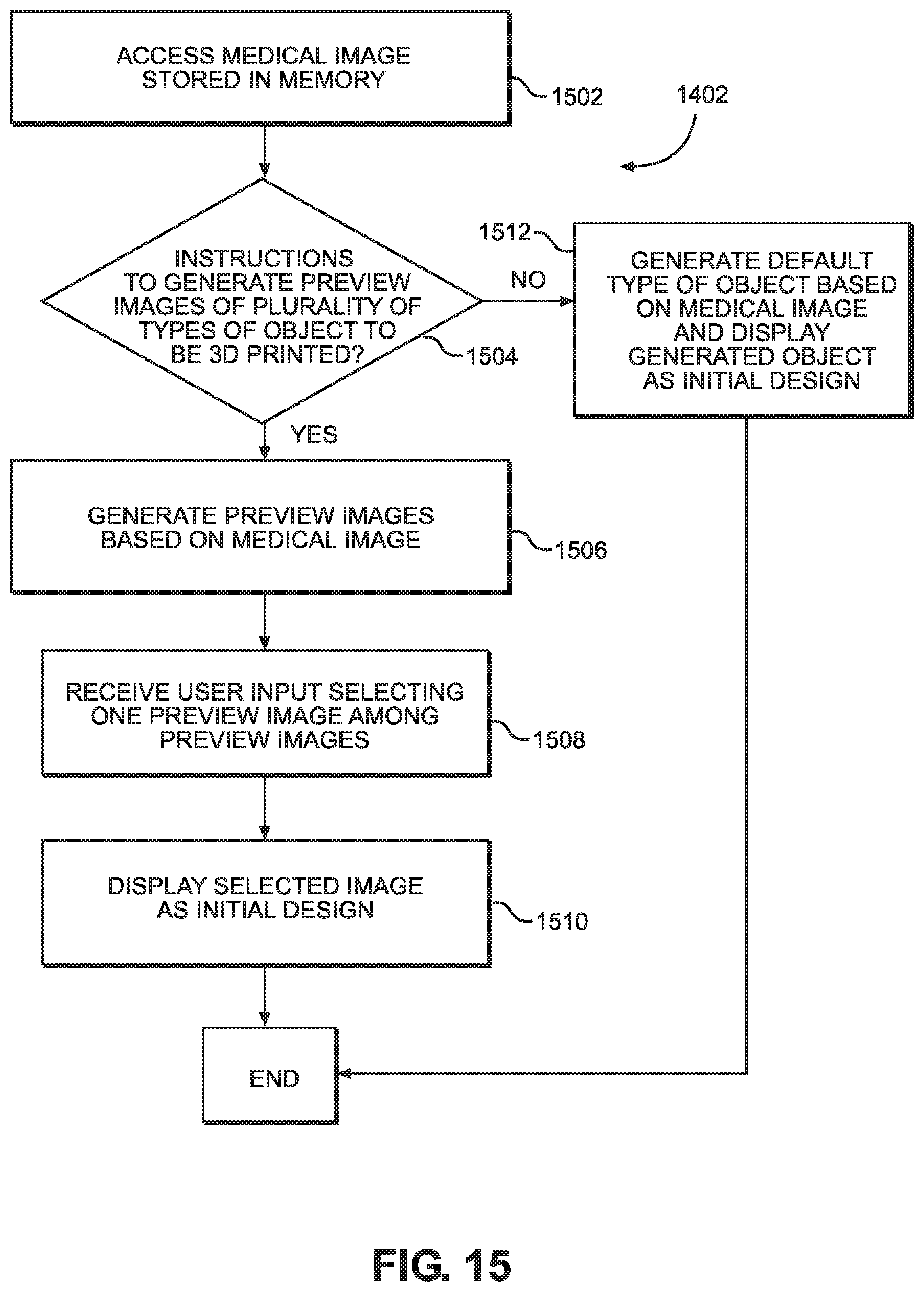Patent US12366841 Figure 15 – Post-medical-procedure therapy device manufactured based on medical imagery and customized information of patient and method of manufacturing the same