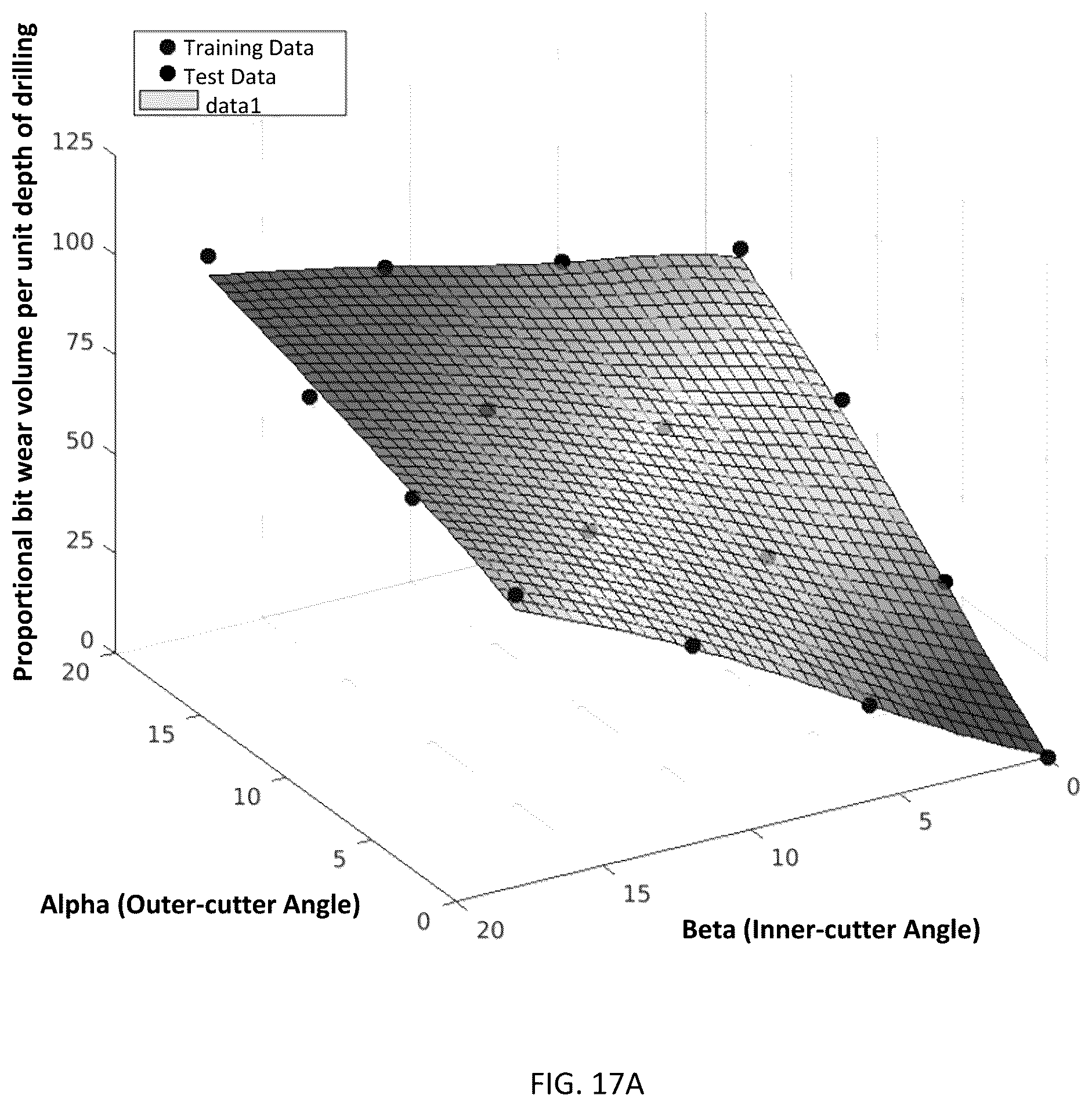 Patent US12366842 Figure 17 – System and method for design of rapid excavating and wear-resistant drill bits