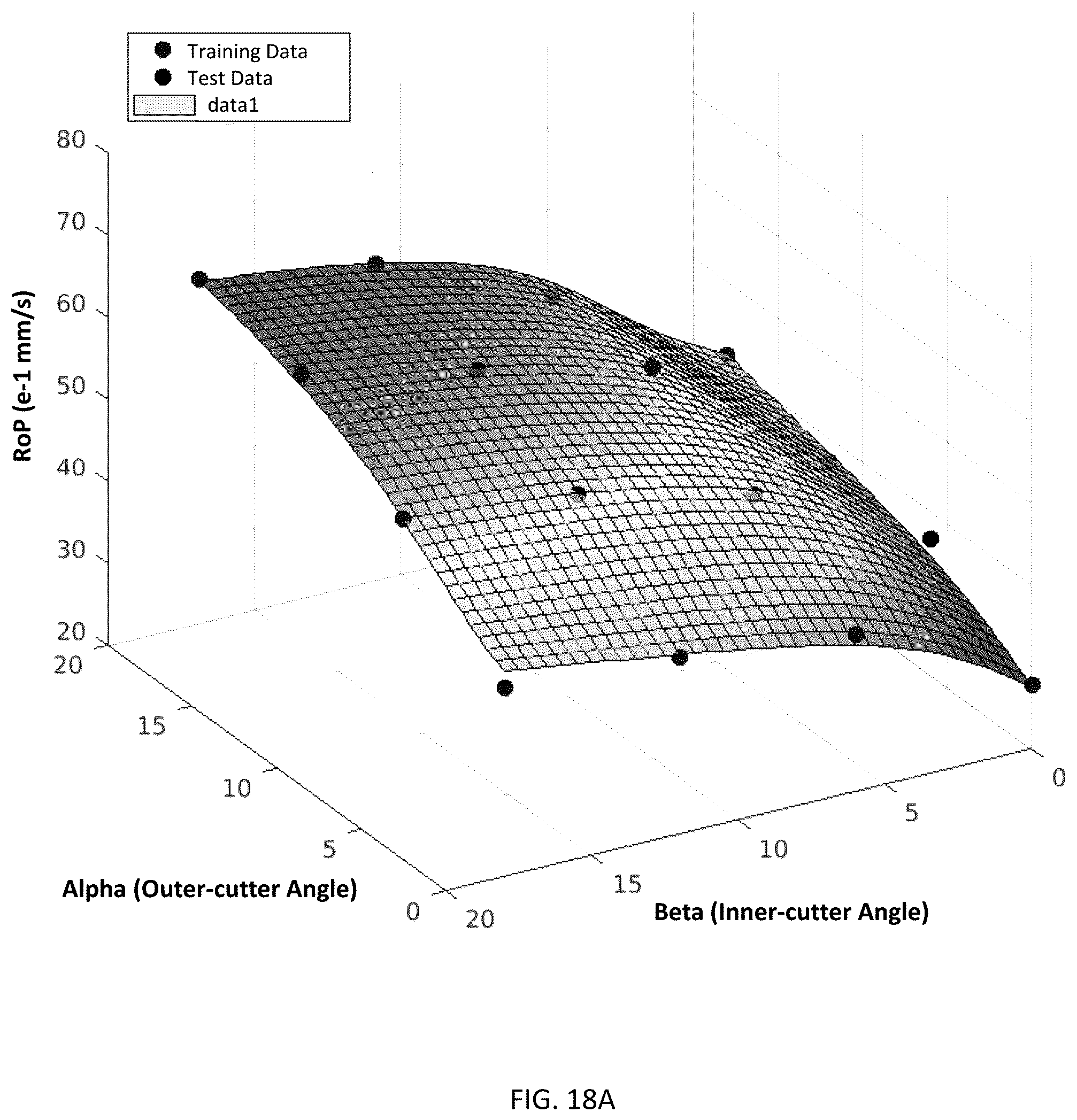 Patent US12366842 Figure 19 – System and method for design of rapid excavating and wear-resistant drill bits
