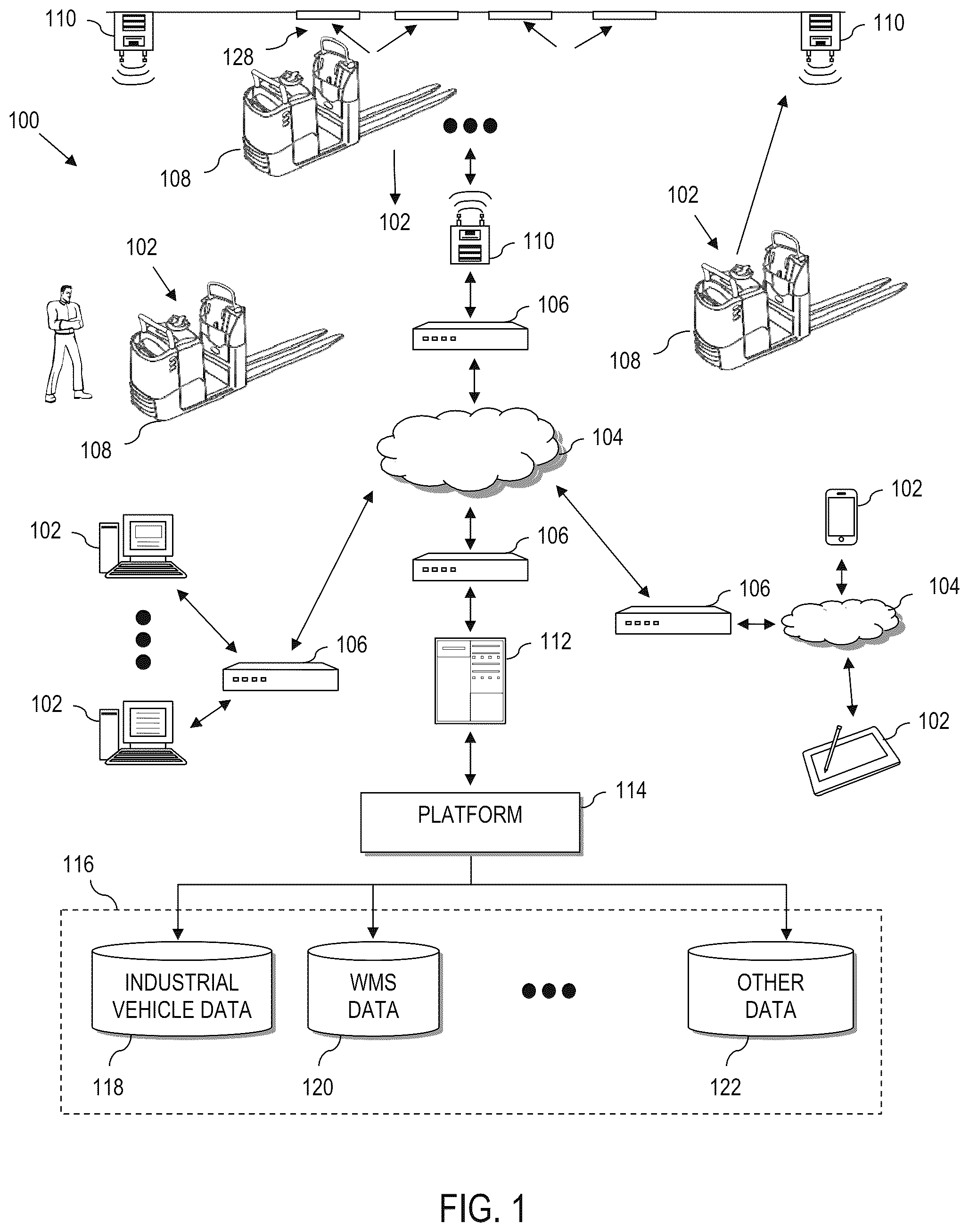 Patent US12366844 Figure 1 – Performance tuning of a materials handling vehicle
