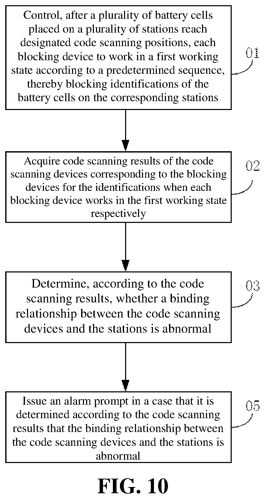 Patent US12366845 Figure 8 – Material management method and apparatus, computer device, and storage medium