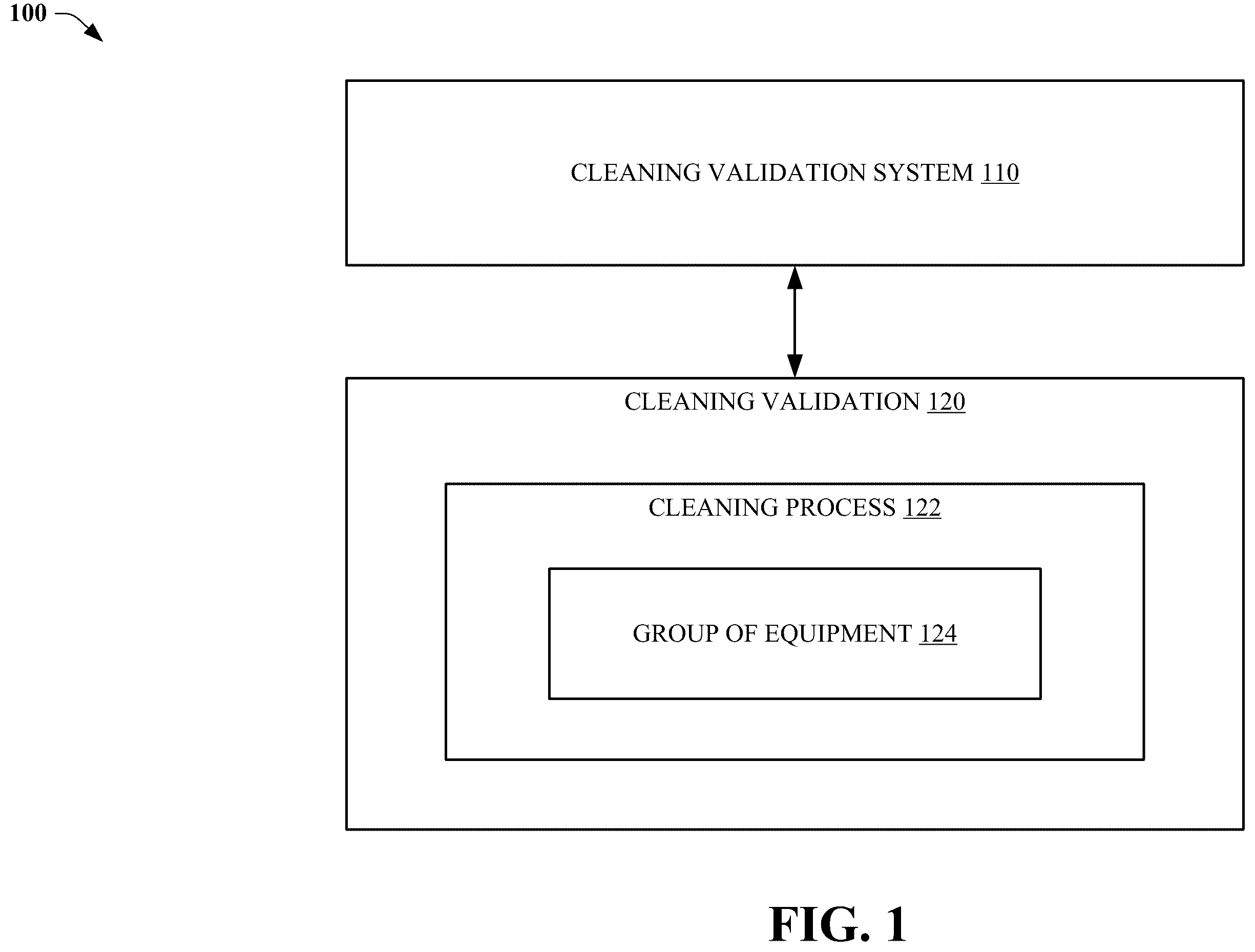 Patent US12366846 Figure 1 – Residual limit determination for a cleaning agent corresponding to a validation of an equipment cleaning process