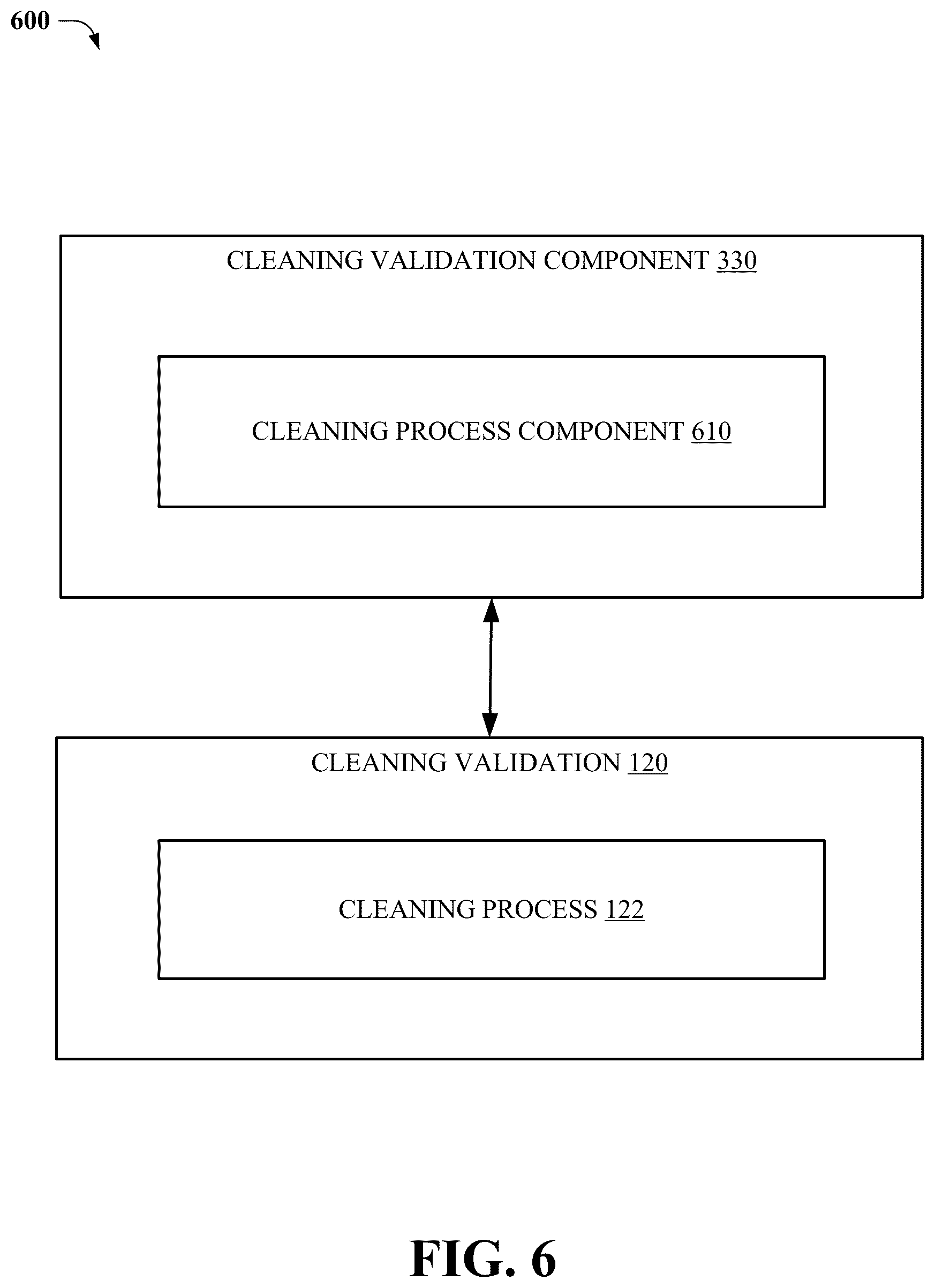 Patent US12366846 Figure 6 – Residual limit determination for a cleaning agent corresponding to a validation of an equipment cleaning process