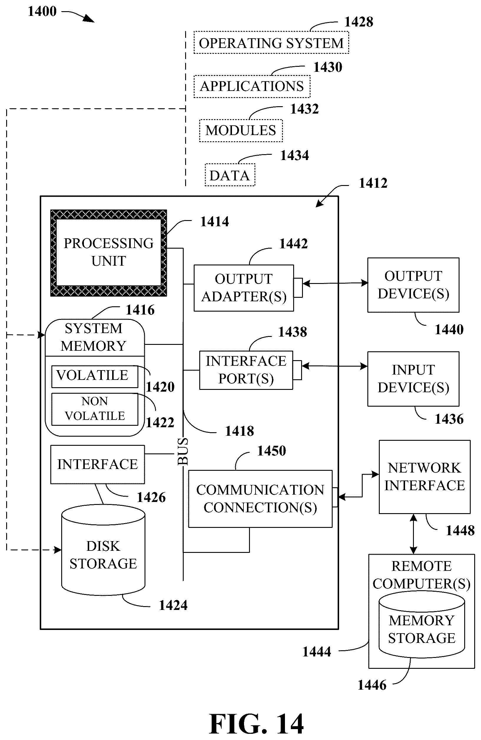 Patent US12366846 Figure 14 – Residual limit determination for a cleaning agent corresponding to a validation of an equipment cleaning process