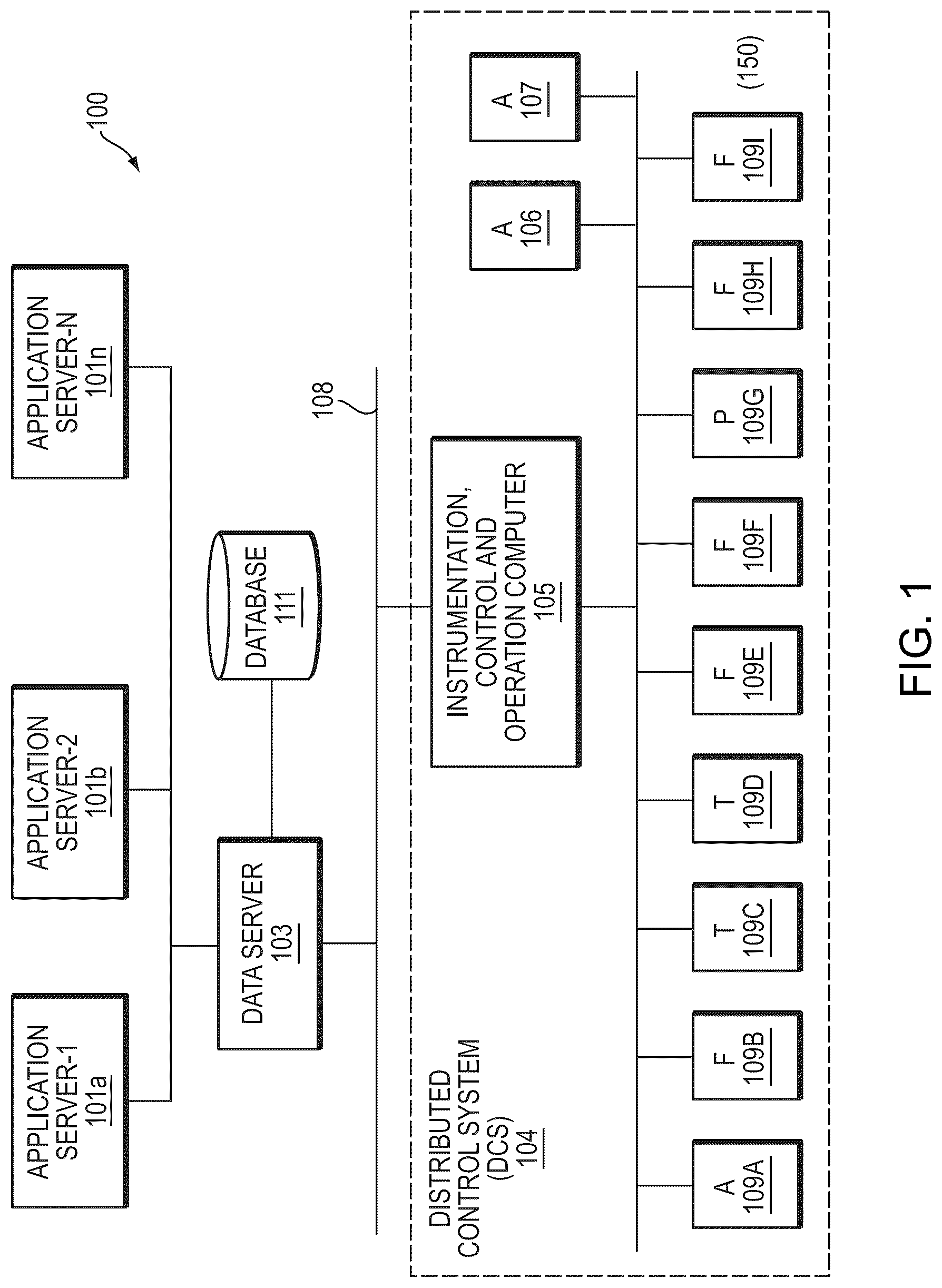 Patent US12366847 Figure 1 – Anomaly event detector