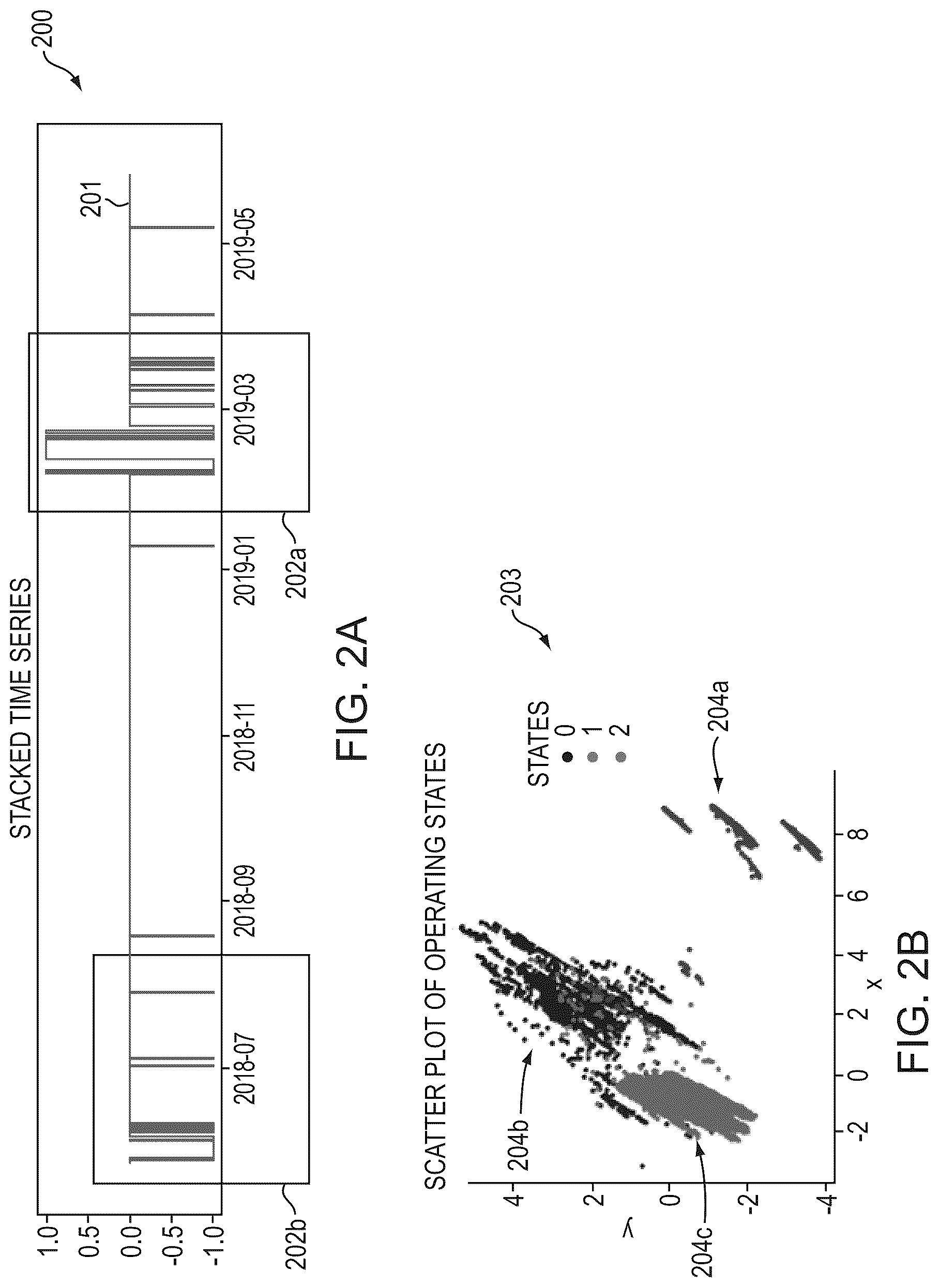 Patent US12366847 Figure 2 – Anomaly event detector