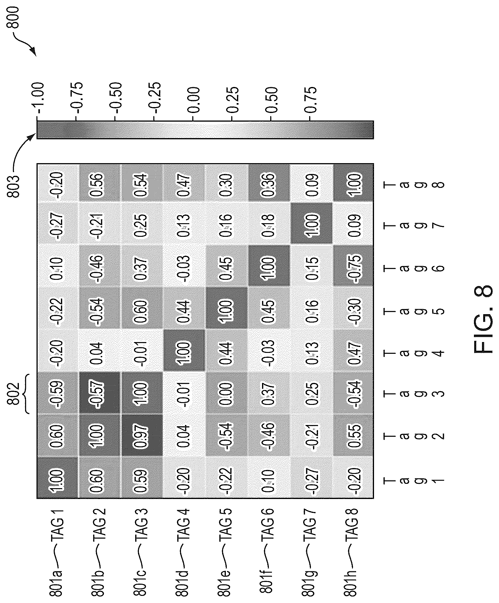 Patent US12366847 Figure 8 – Anomaly event detector