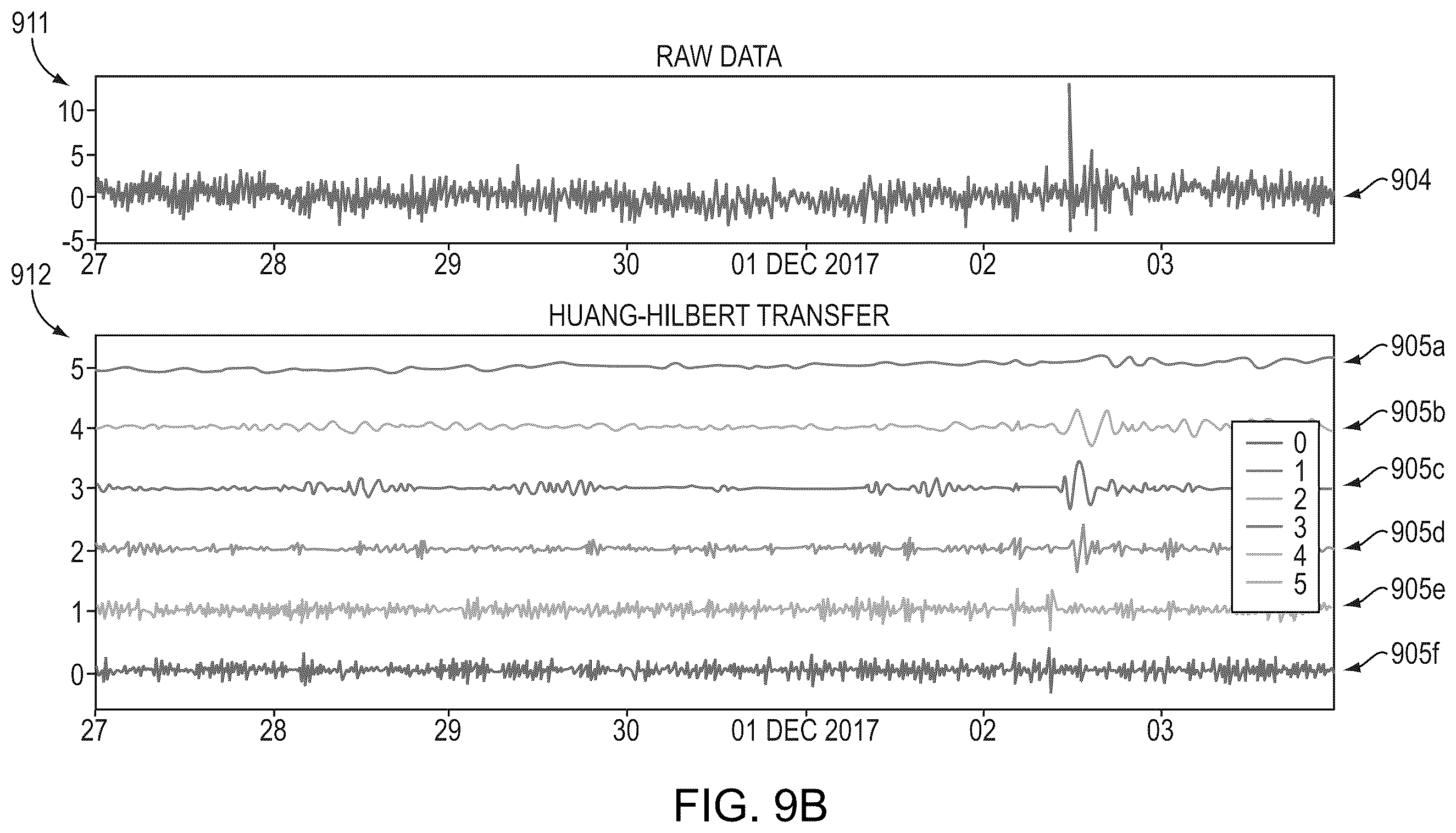 Patent US12366847 Figure 10 – Anomaly event detector