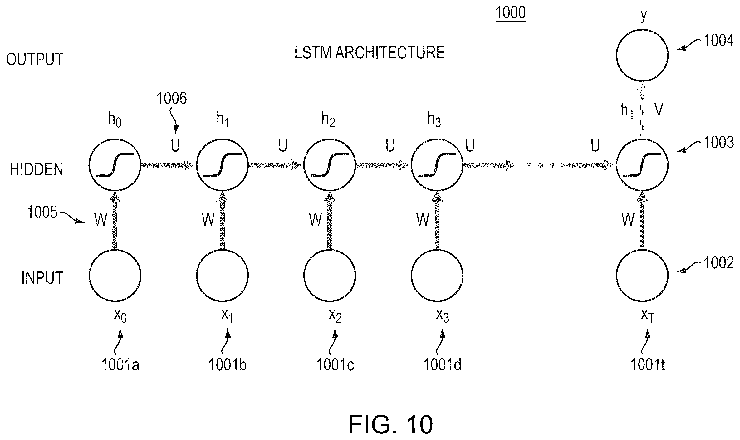 Patent US12366847 Figure 12 – Anomaly event detector