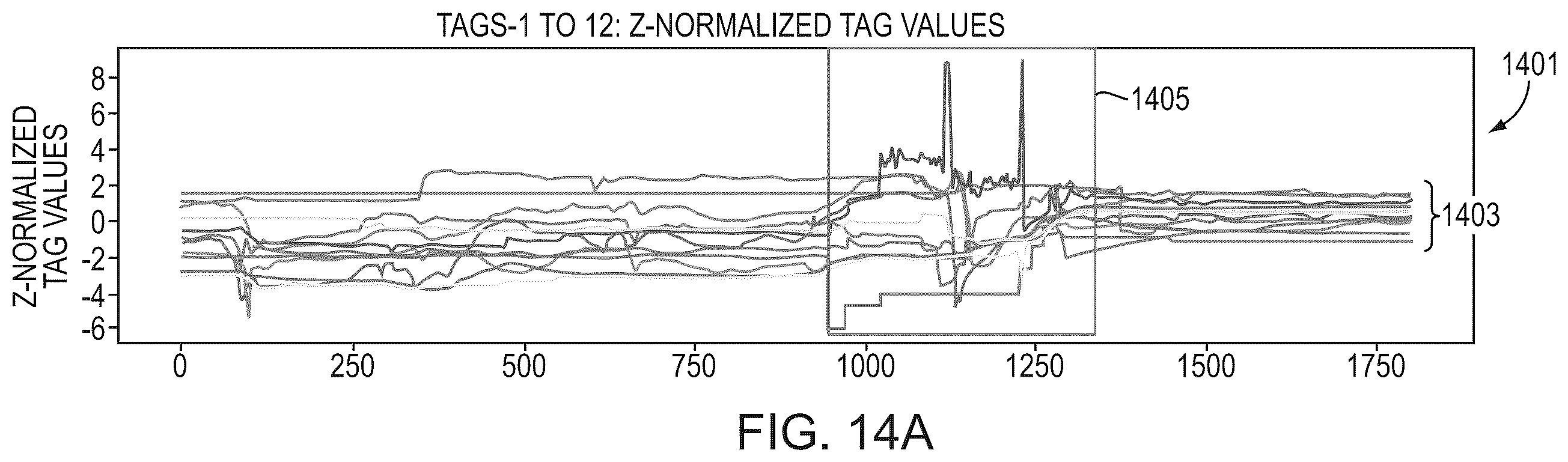 Patent US12366847 Figure 16 – Anomaly event detector