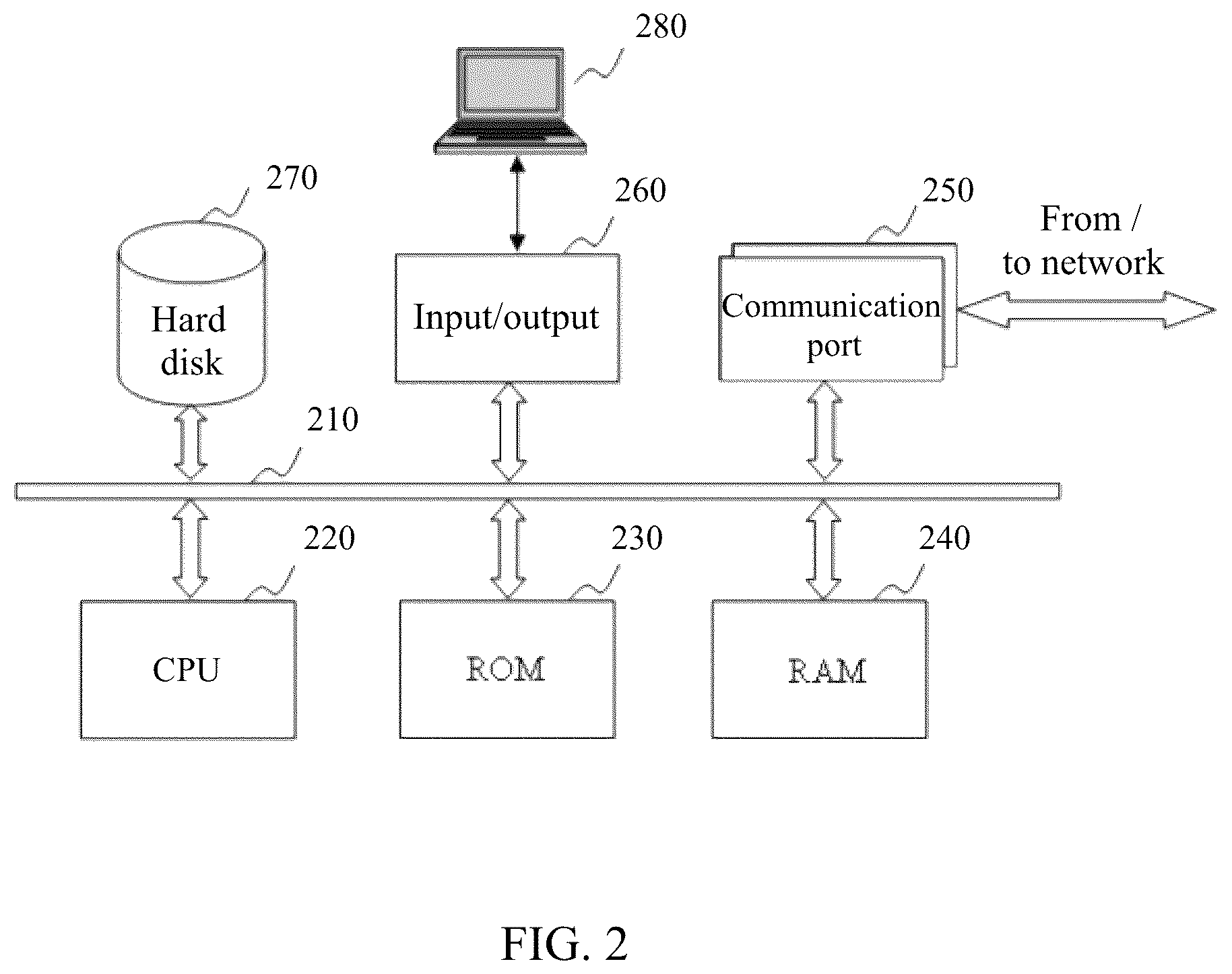 Patent US12366849 Figure 2 – Action trigger method and apparatus