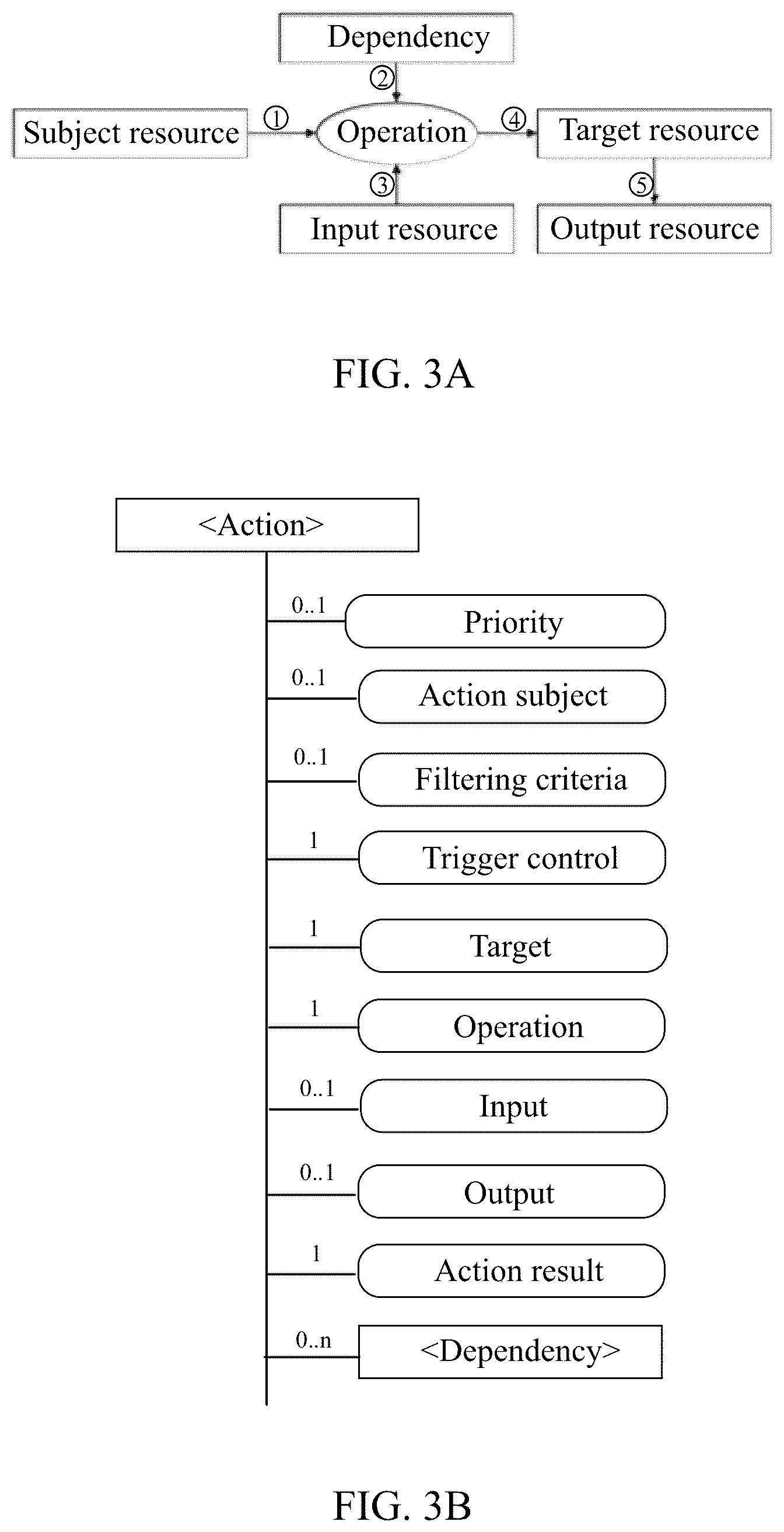 Patent US12366849 Figure 3 – Action trigger method and apparatus