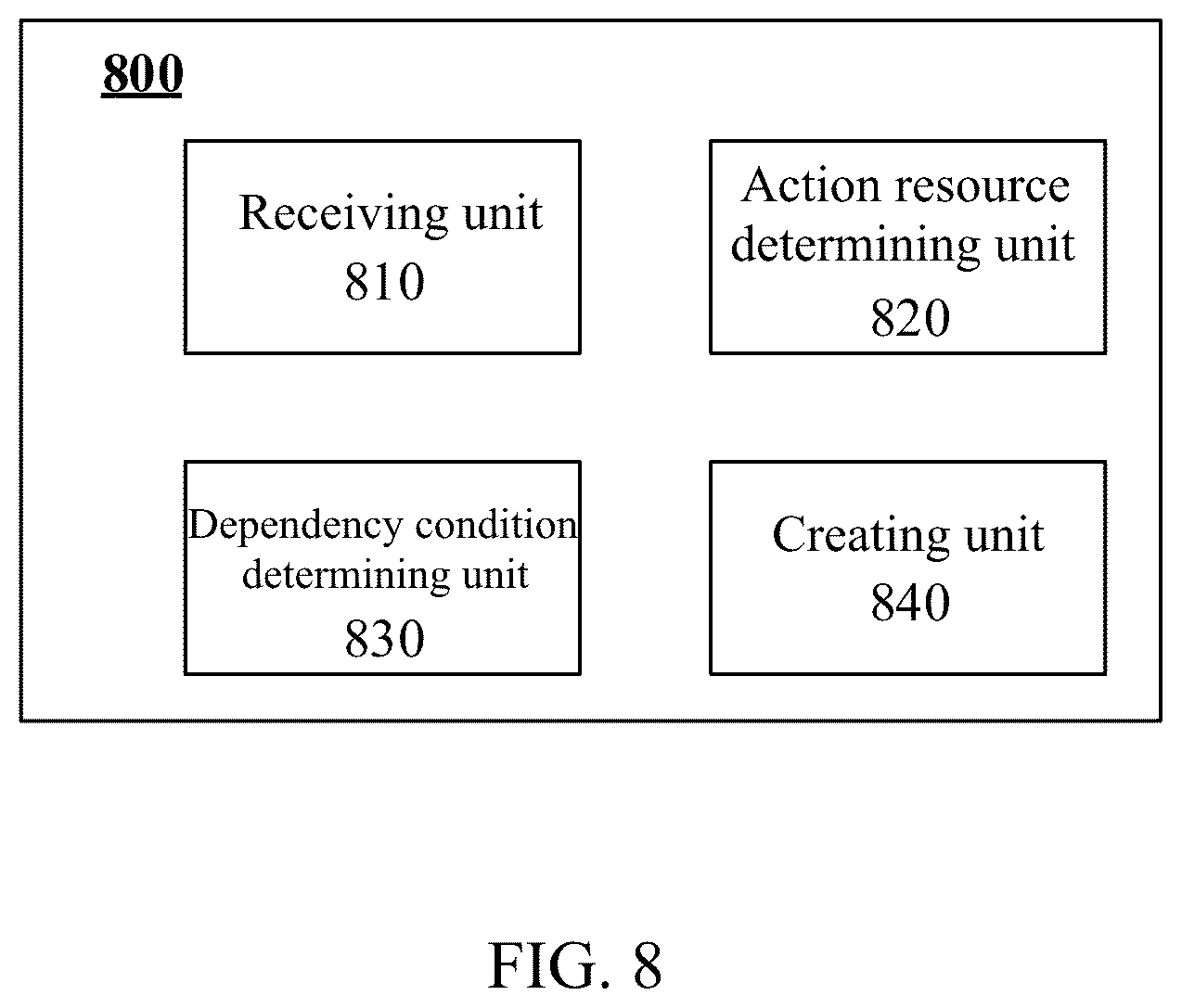 Patent US12366849 Figure 9 – Action trigger method and apparatus