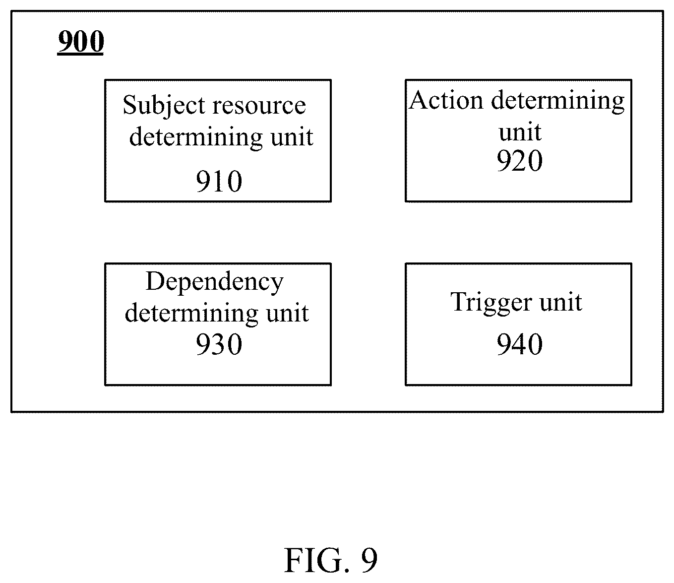 Patent US12366849 Figure 10 – Action trigger method and apparatus