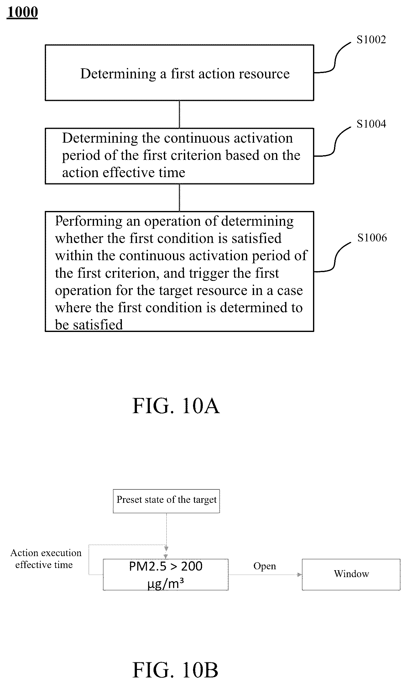 Patent US12366849 Figure 11 – Action trigger method and apparatus