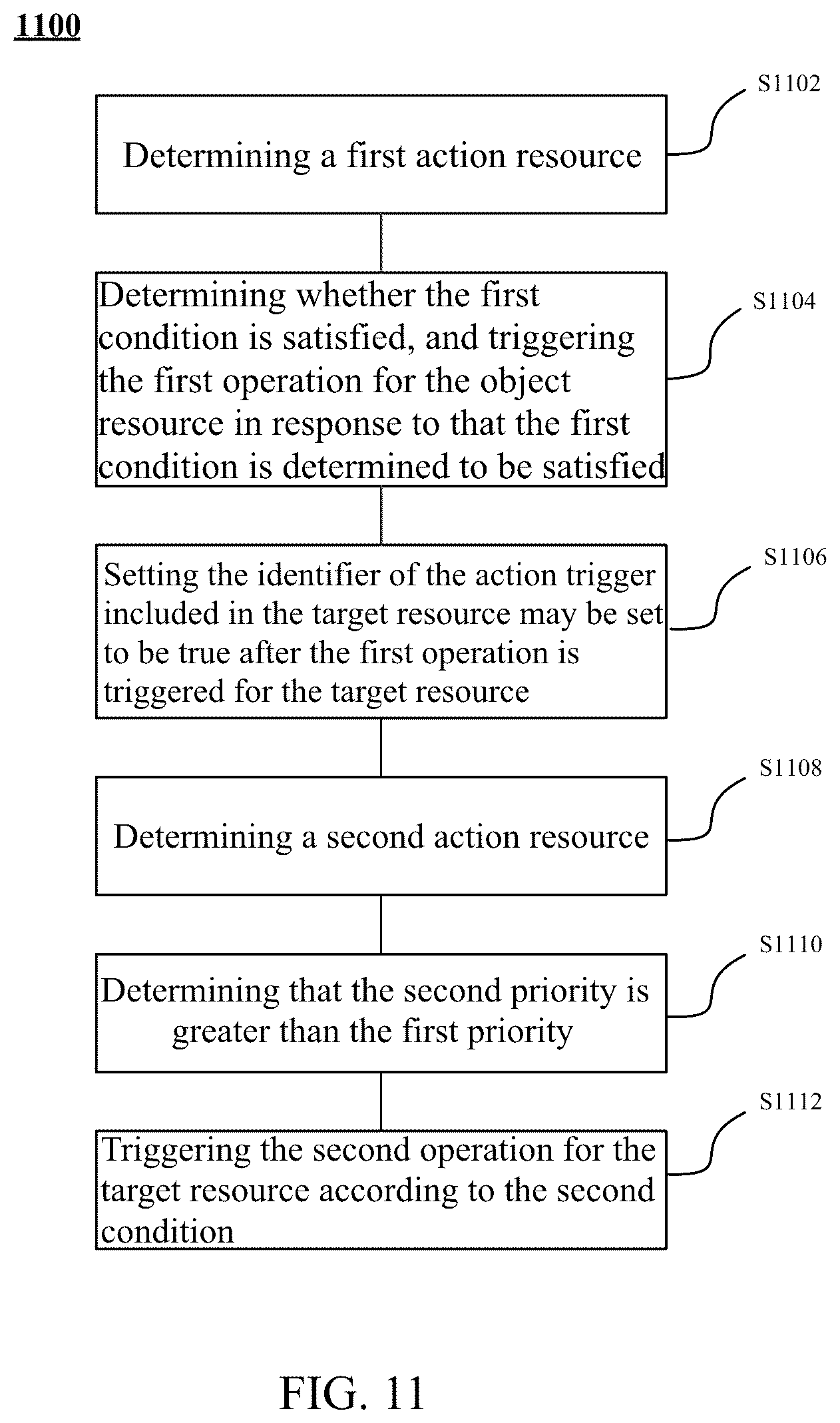 Patent US12366849 Figure 12 – Action trigger method and apparatus