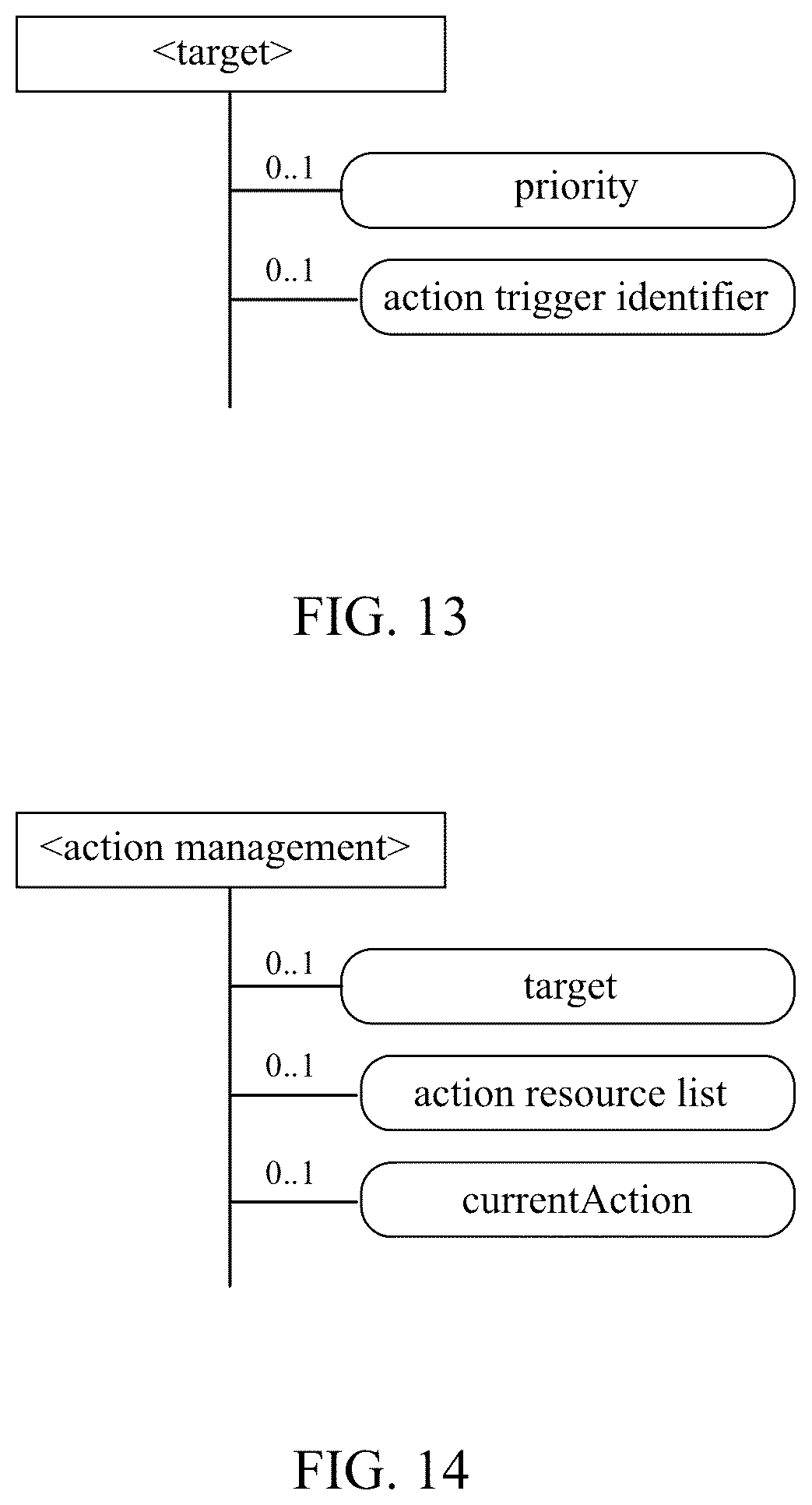 Patent US12366849 Figure 14 – Action trigger method and apparatus