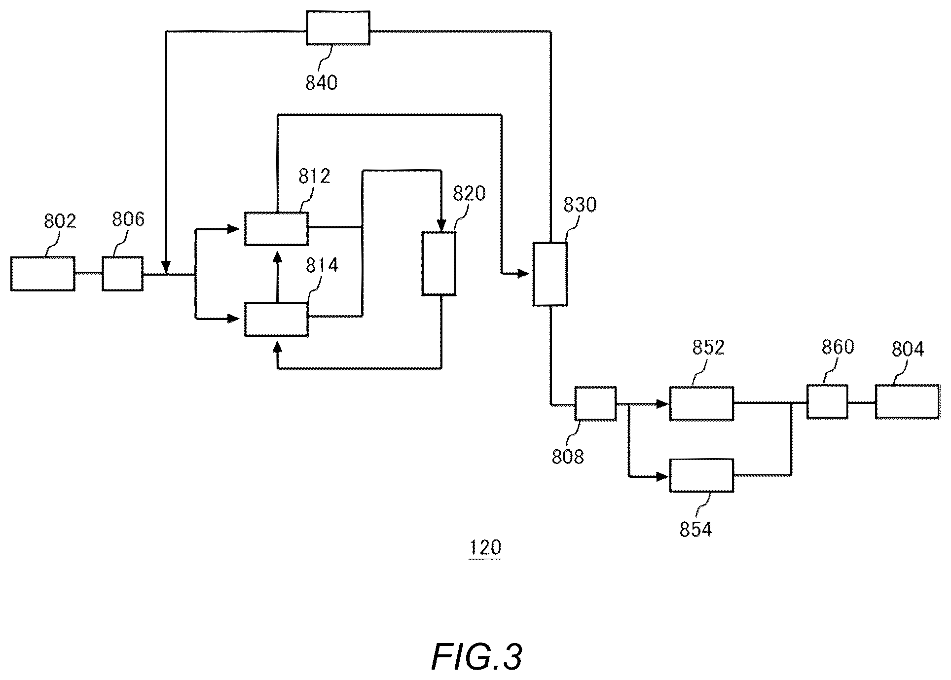 Patent US12366852 Figure 3 – Analysis apparatus, analysis method and computer-readable medium