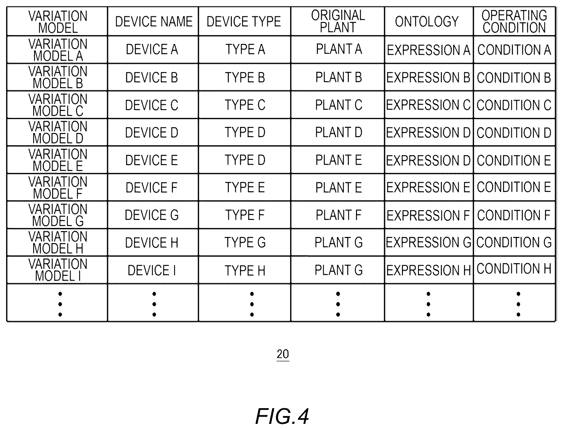 Patent US12366852 Figure 4 – Analysis apparatus, analysis method and computer-readable medium