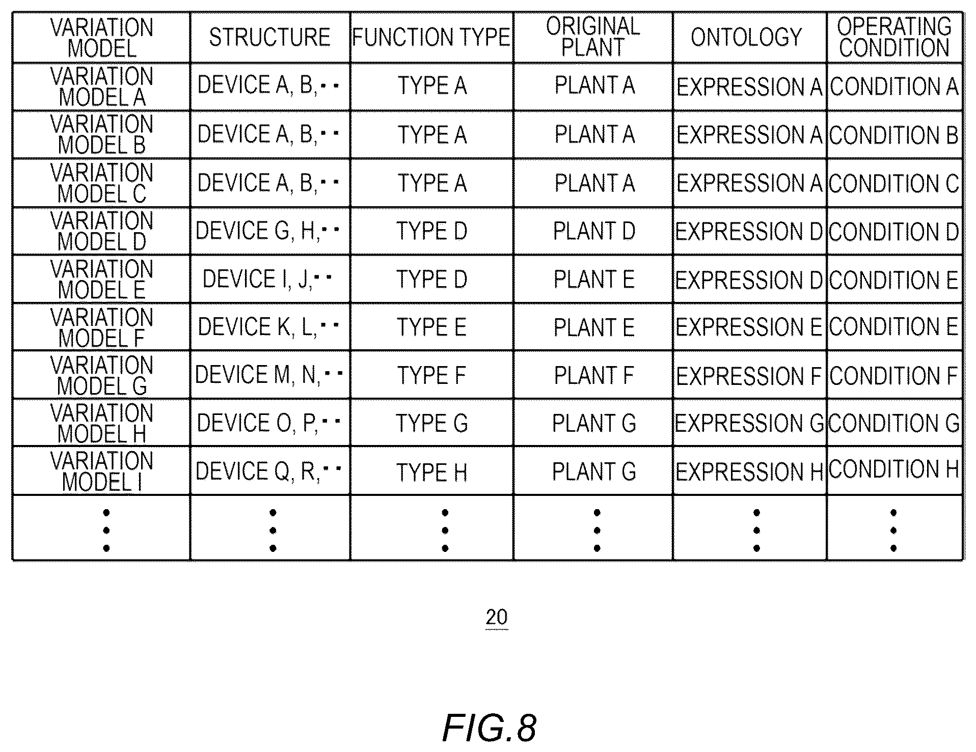 Patent US12366852 Figure 8 – Analysis apparatus, analysis method and computer-readable medium