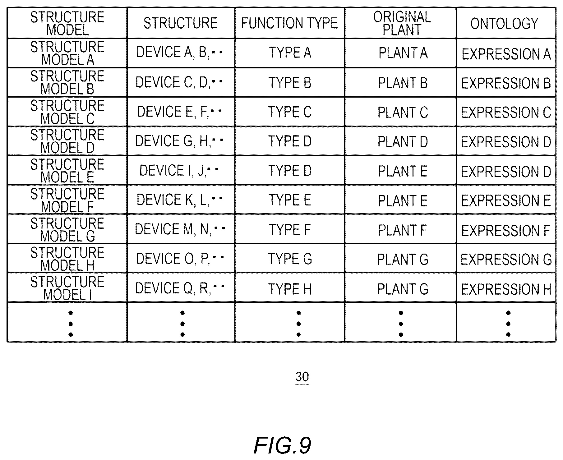 Patent US12366852 Figure 9 – Analysis apparatus, analysis method and computer-readable medium