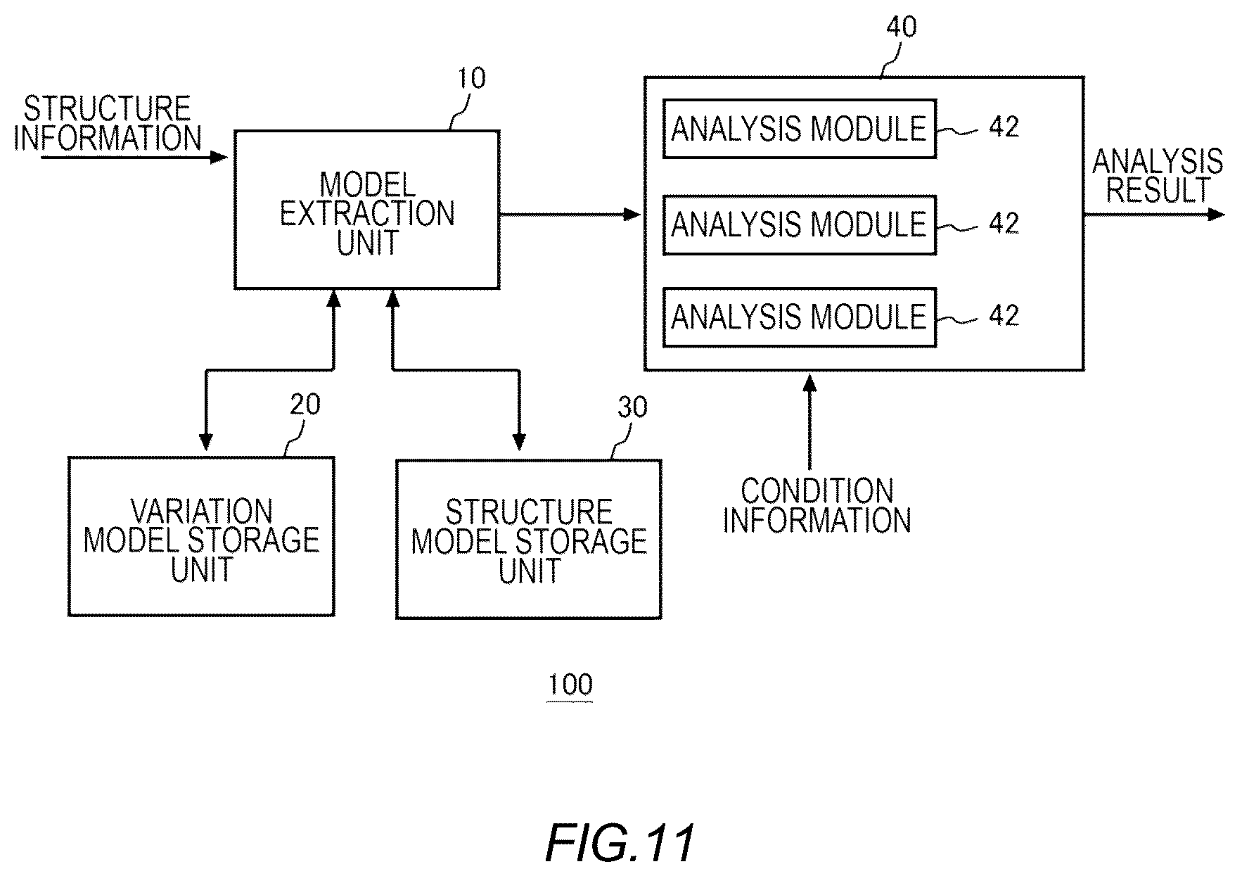 Patent US12366852 Figure 11 – Analysis apparatus, analysis method and computer-readable medium