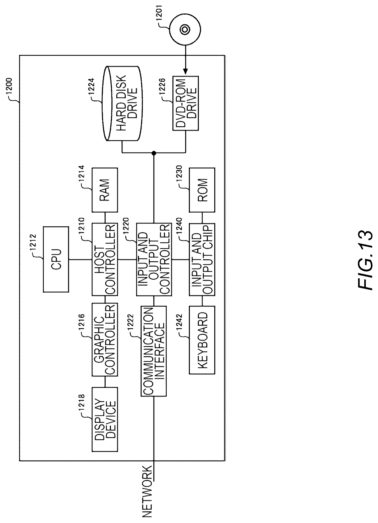 Patent US12366852 Figure 13 – Analysis apparatus, analysis method and computer-readable medium