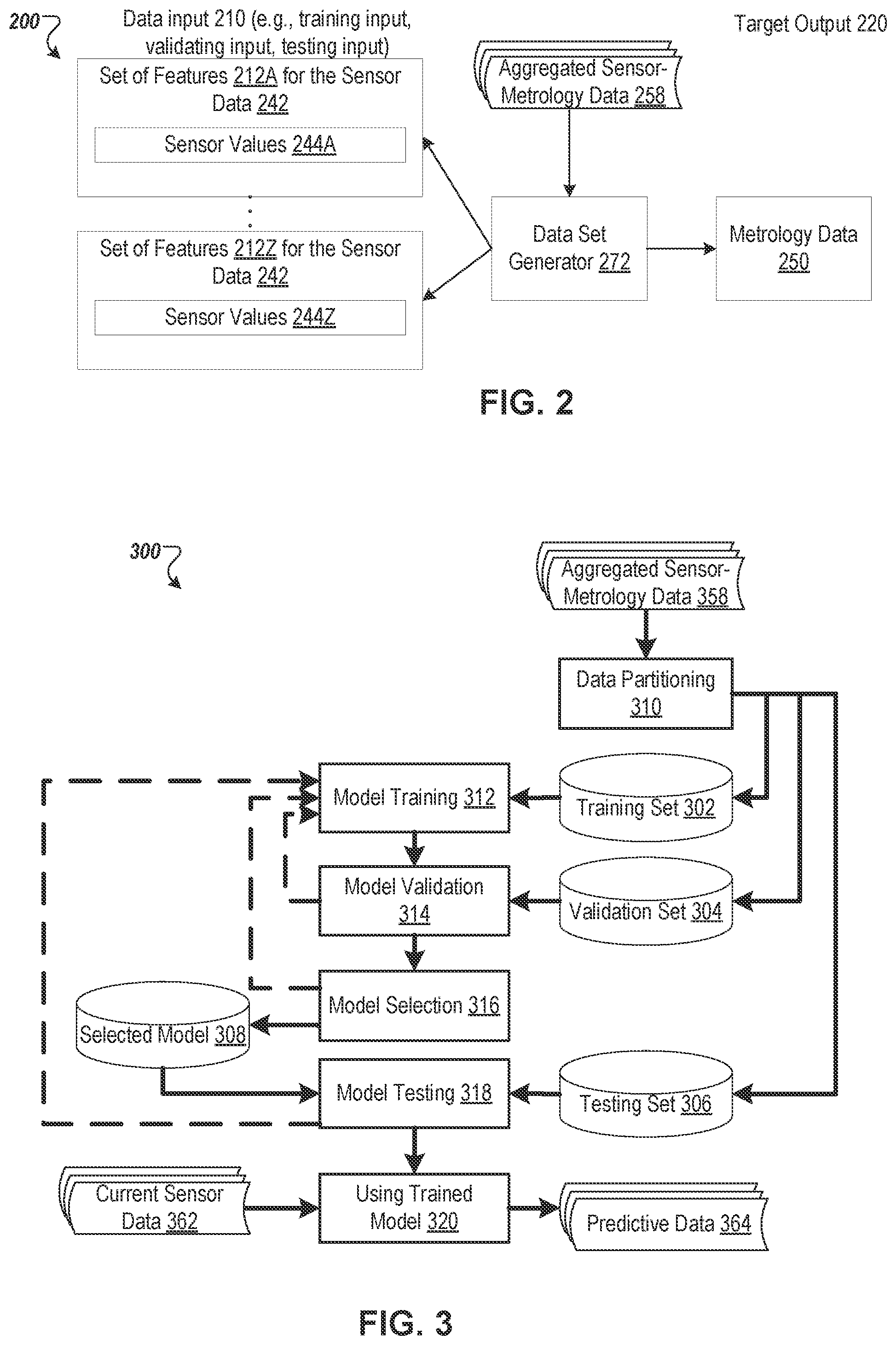 Patent US12366853 Figure 2 – Sensor metrology data integration