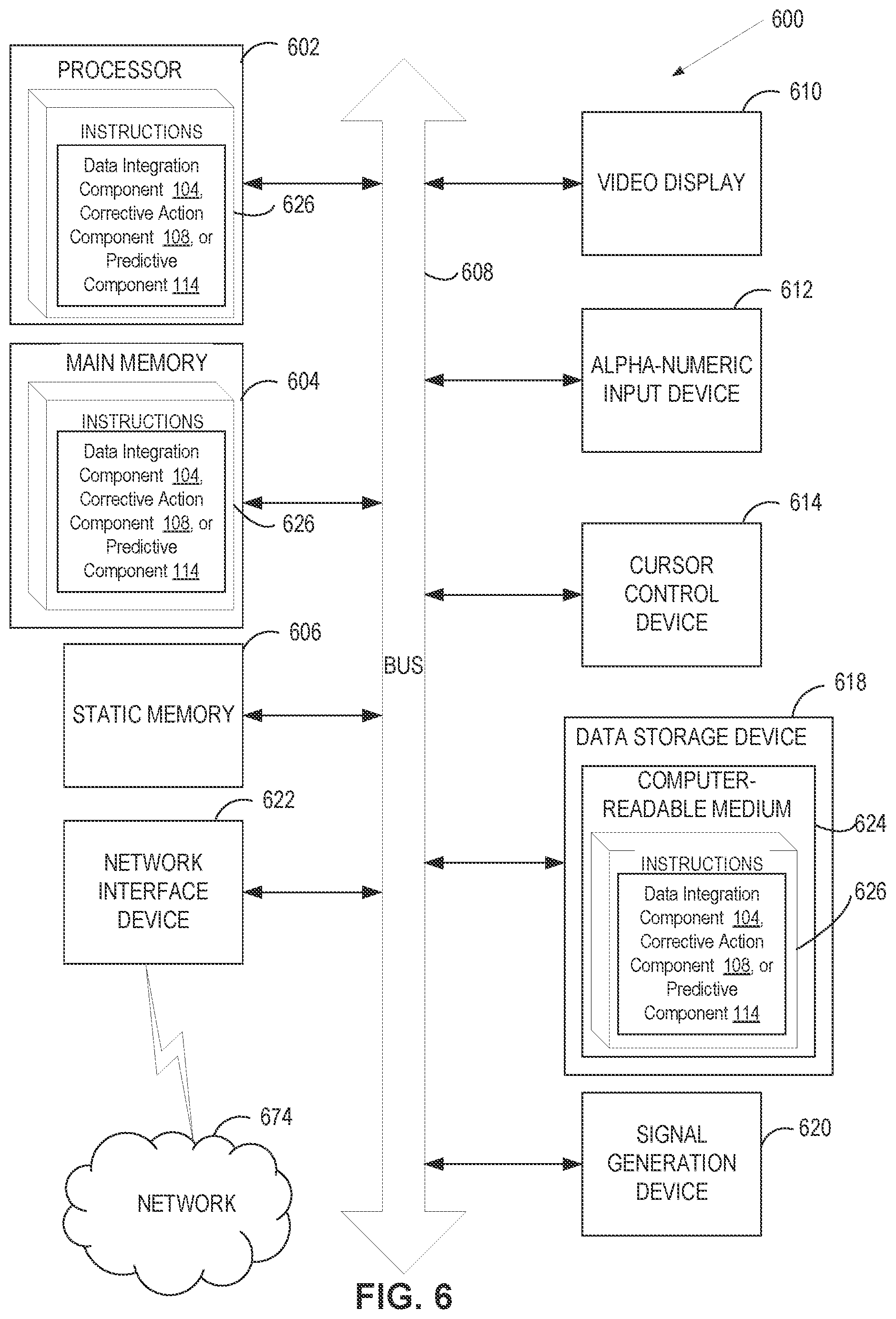Patent US12366853 Figure 6 – Sensor metrology data integration