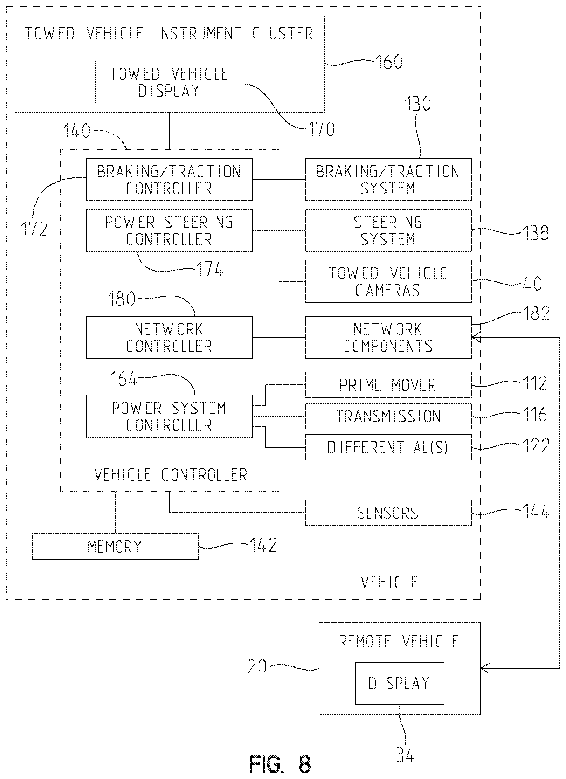 Patent US12366855 Figure 5 – Environment monitoring system and method for a towed recreational vehicle