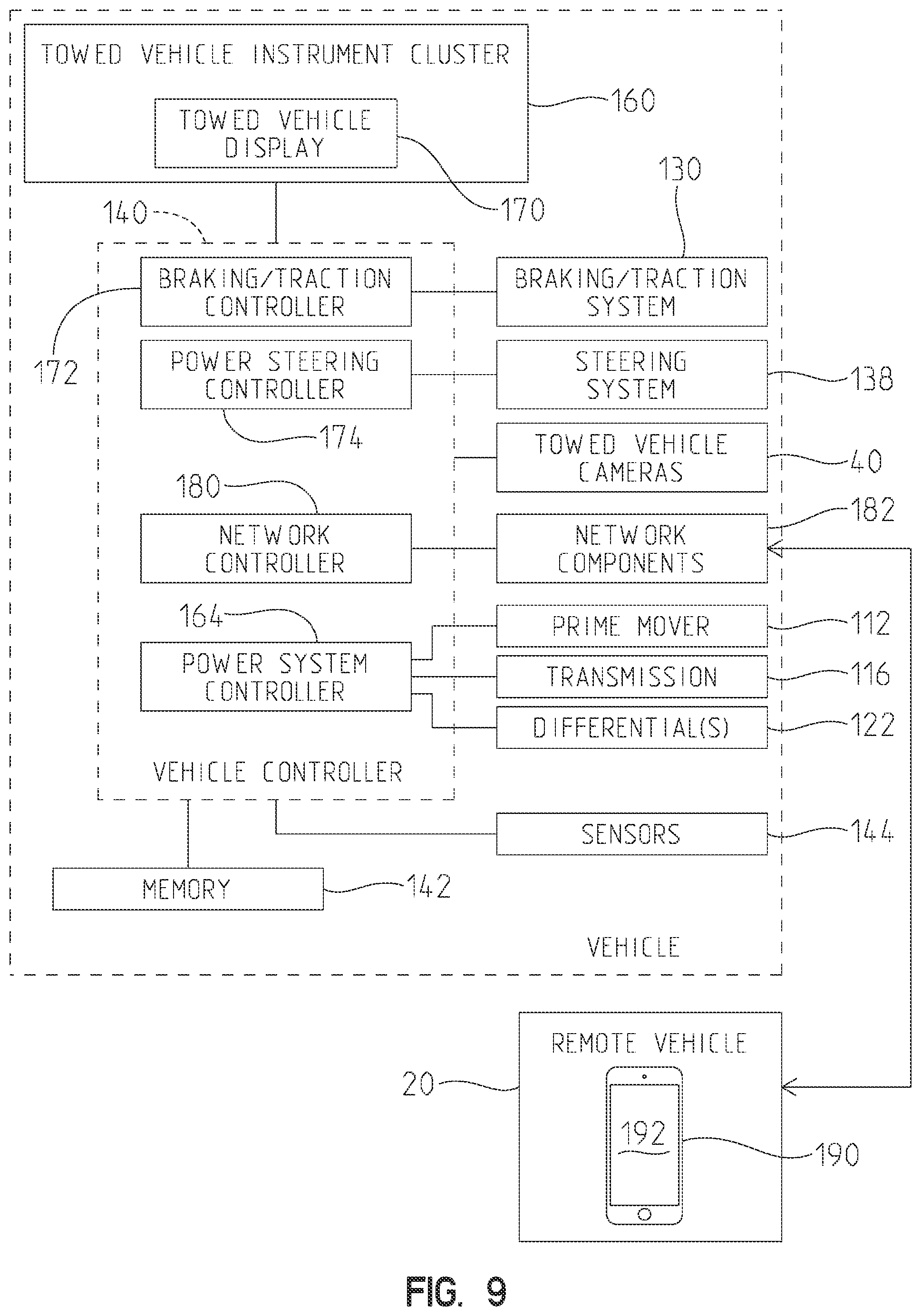 Patent US12366855 Figure 6 – Environment monitoring system and method for a towed recreational vehicle