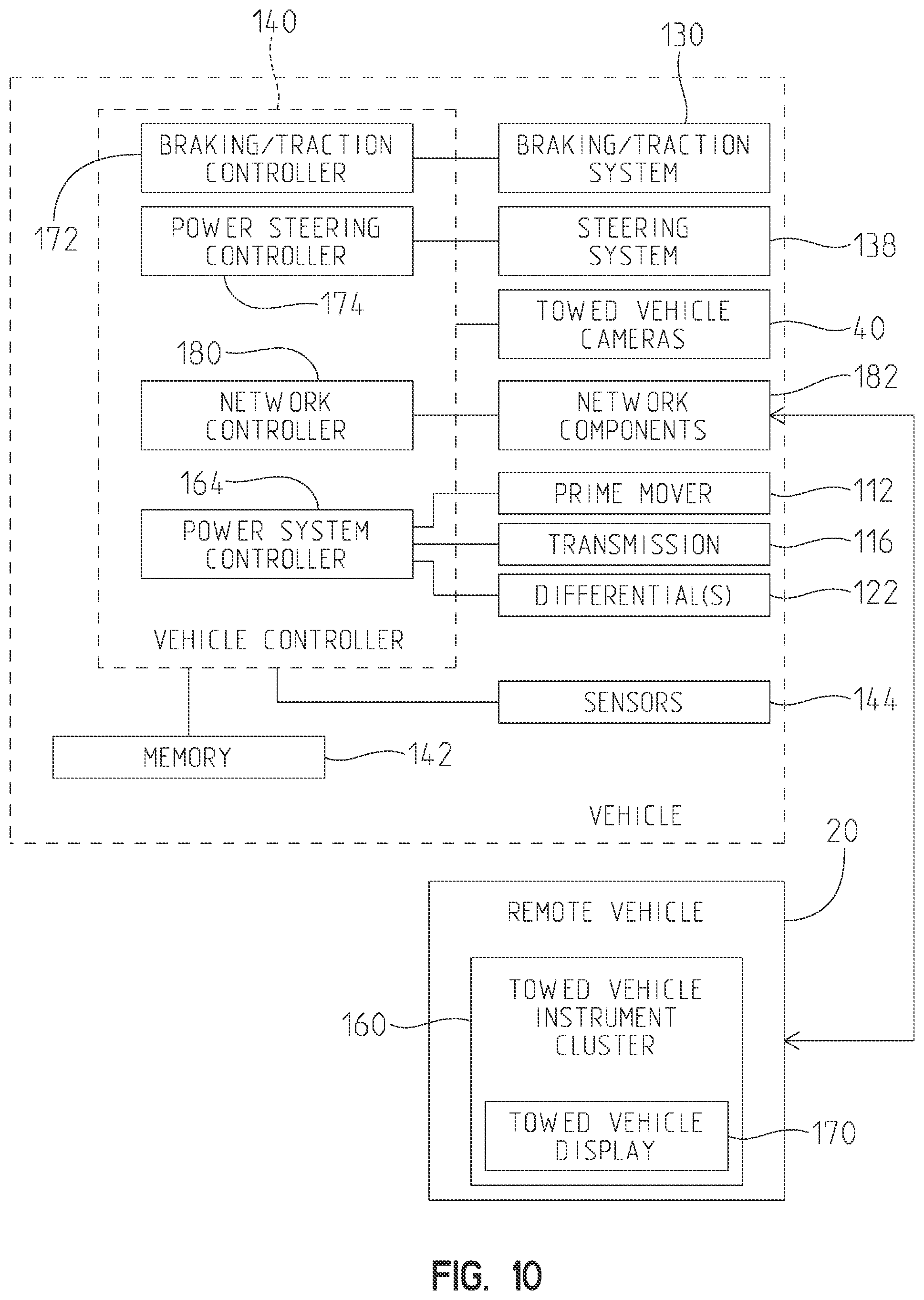 Patent US12366855 Figure 7 – Environment monitoring system and method for a towed recreational vehicle