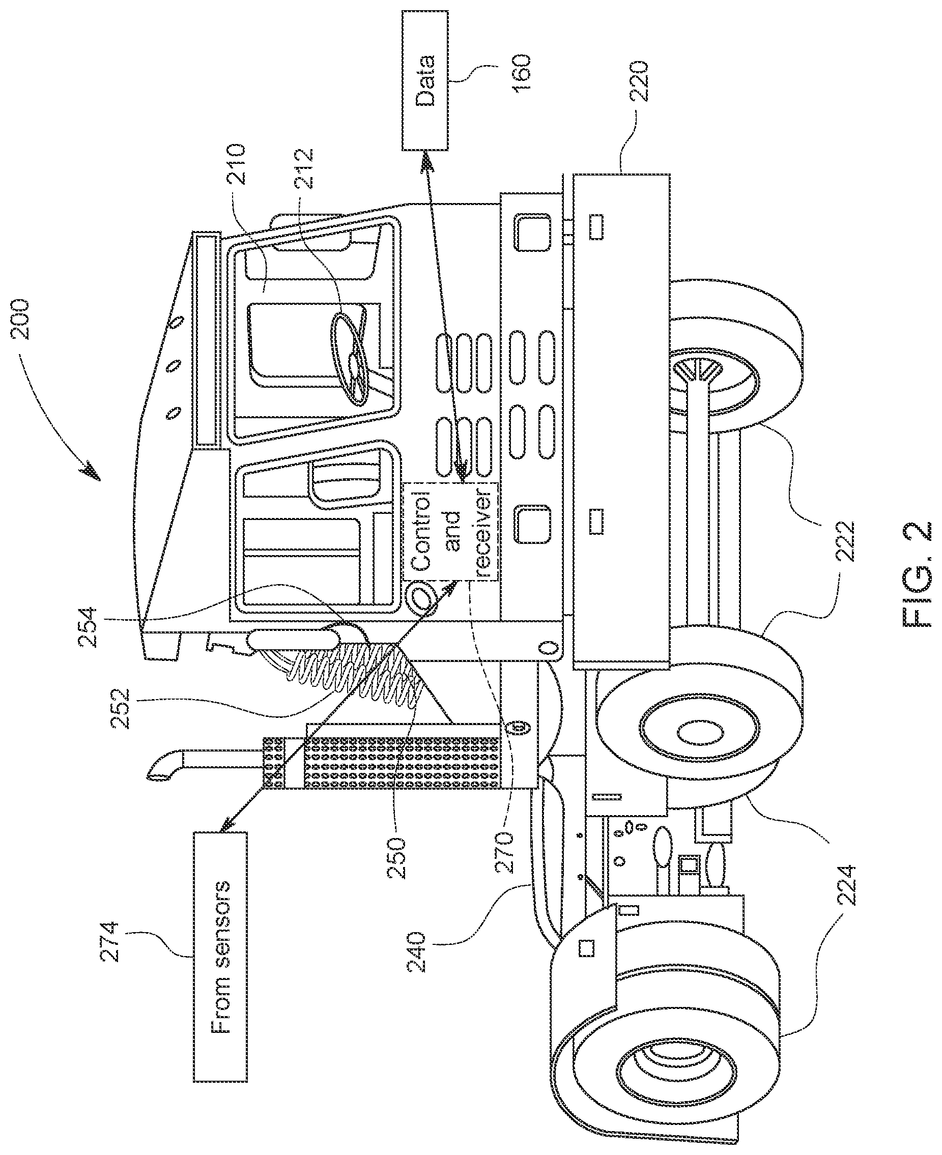 Patent US12366856 Figure 2 – Systems and methods for automated operation and handling of autonomous trucks and trailers hauled thereby