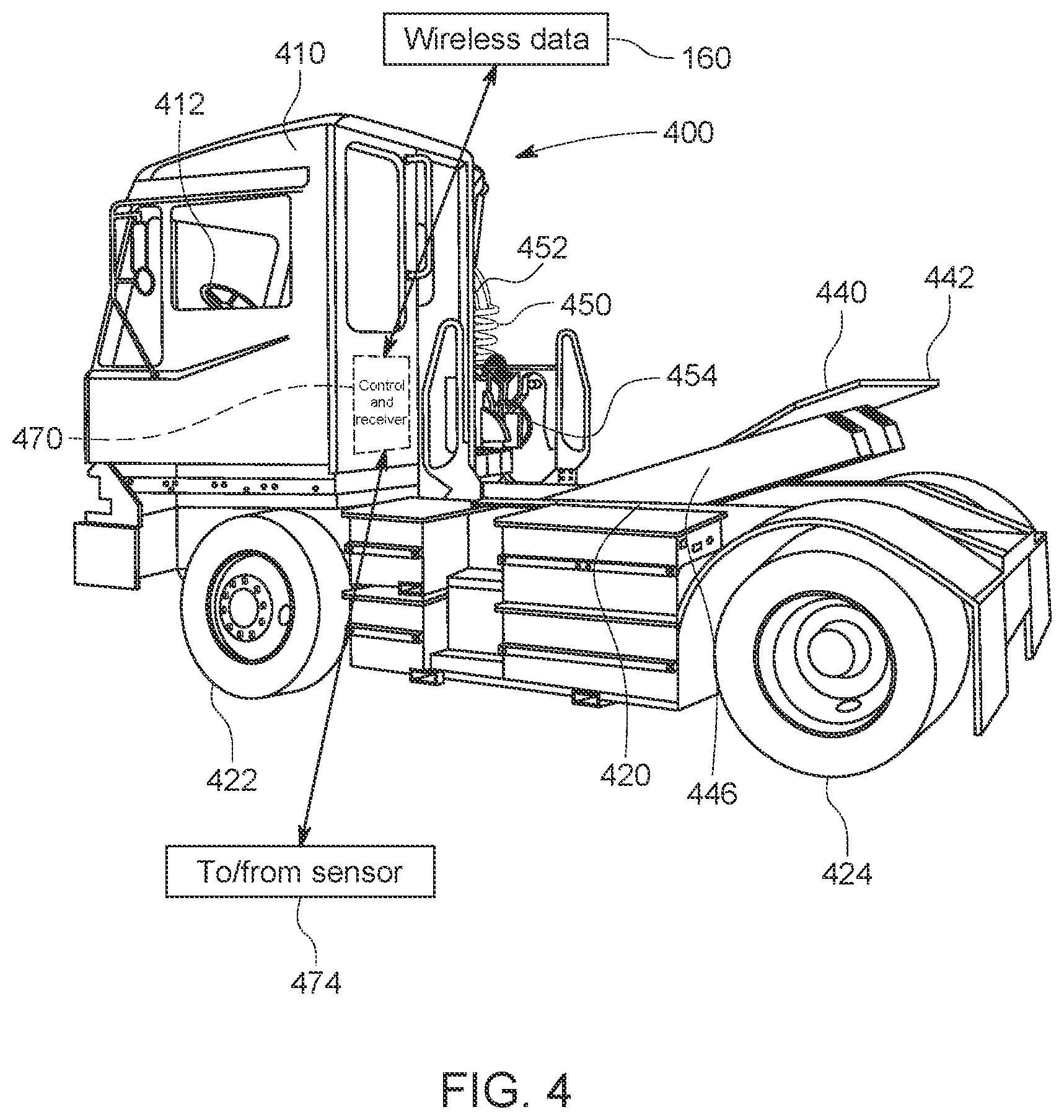 Patent US12366856 Figure 4 – Systems and methods for automated operation and handling of autonomous trucks and trailers hauled thereby