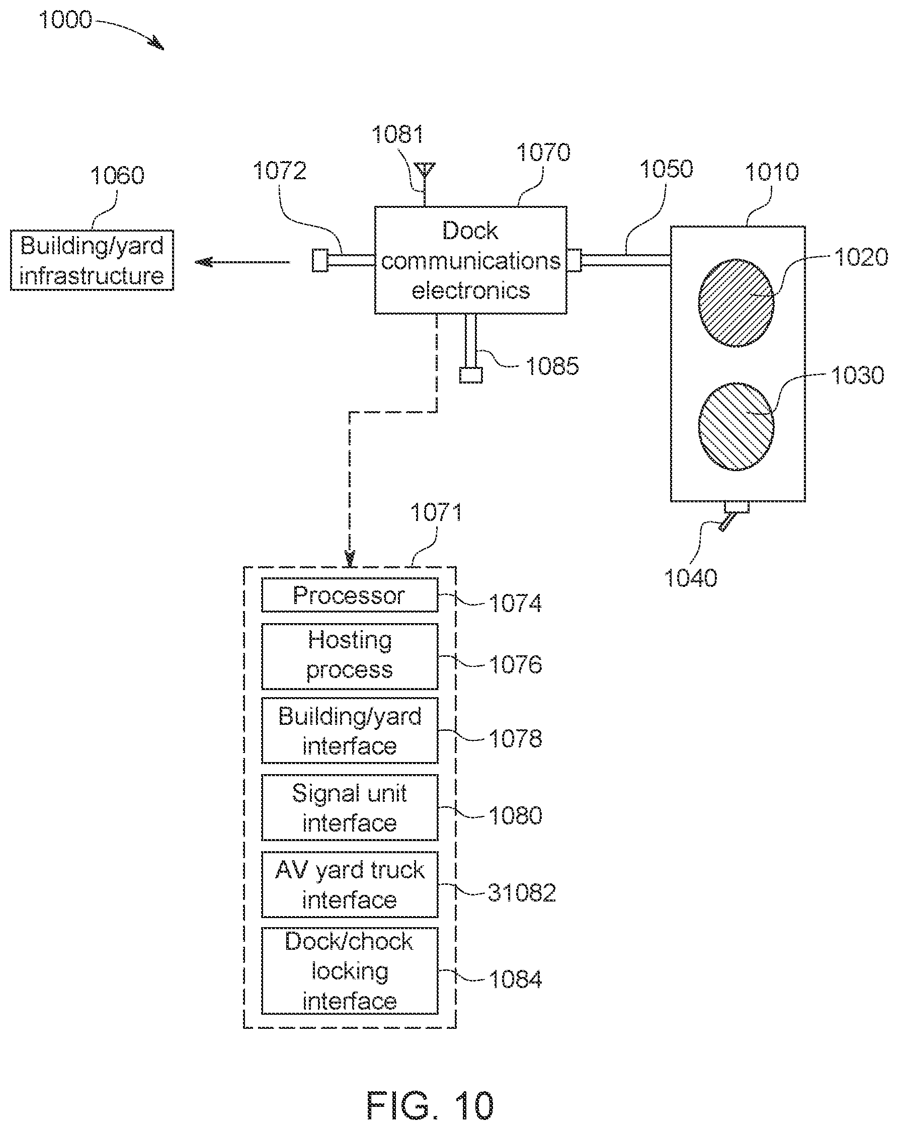Patent US12366856 Figure 16 – Systems and methods for automated operation and handling of autonomous trucks and trailers hauled thereby