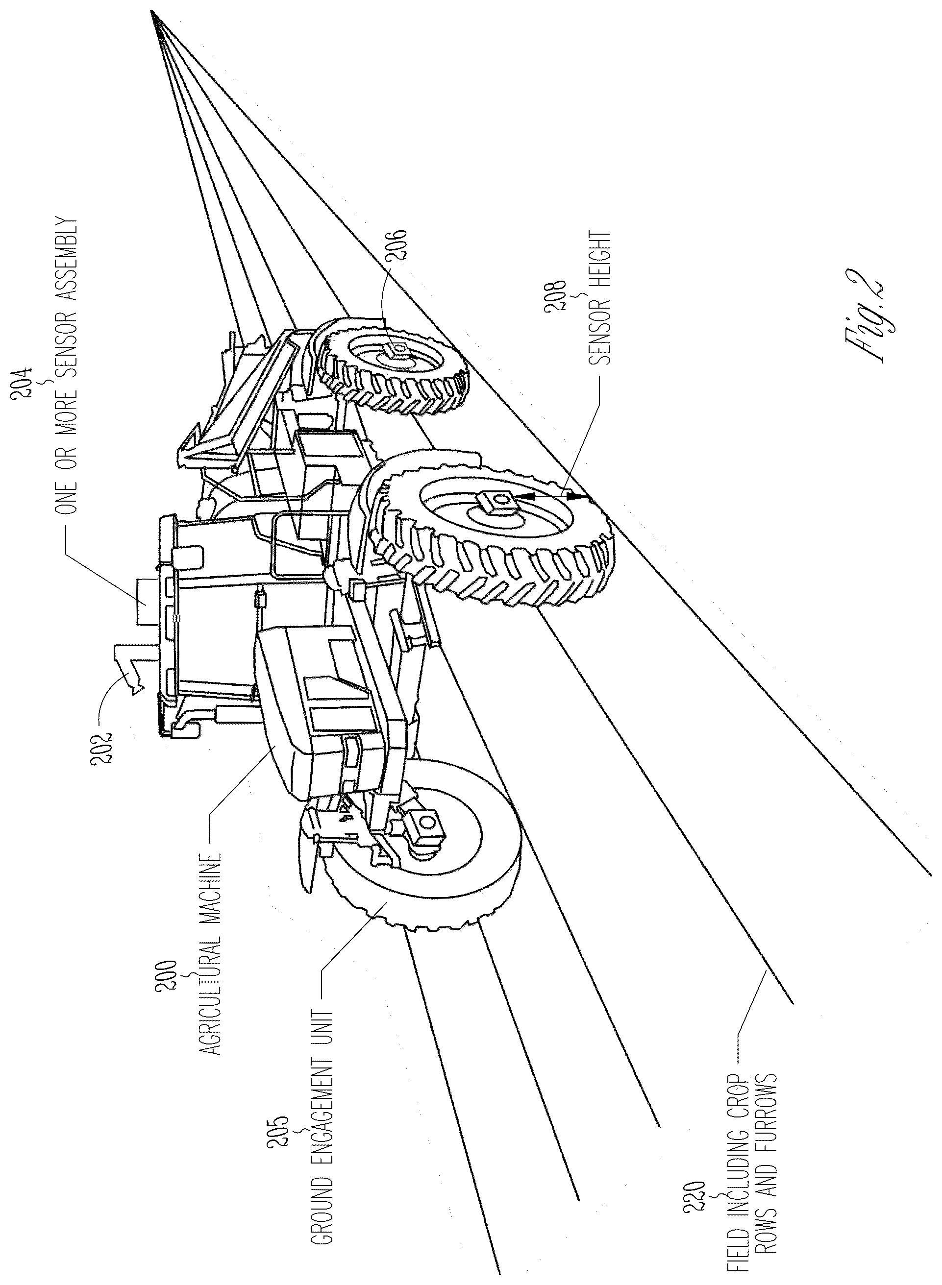 Patent US12366860 Figure 2 – Sensor fusion in agricultural vehicle steering