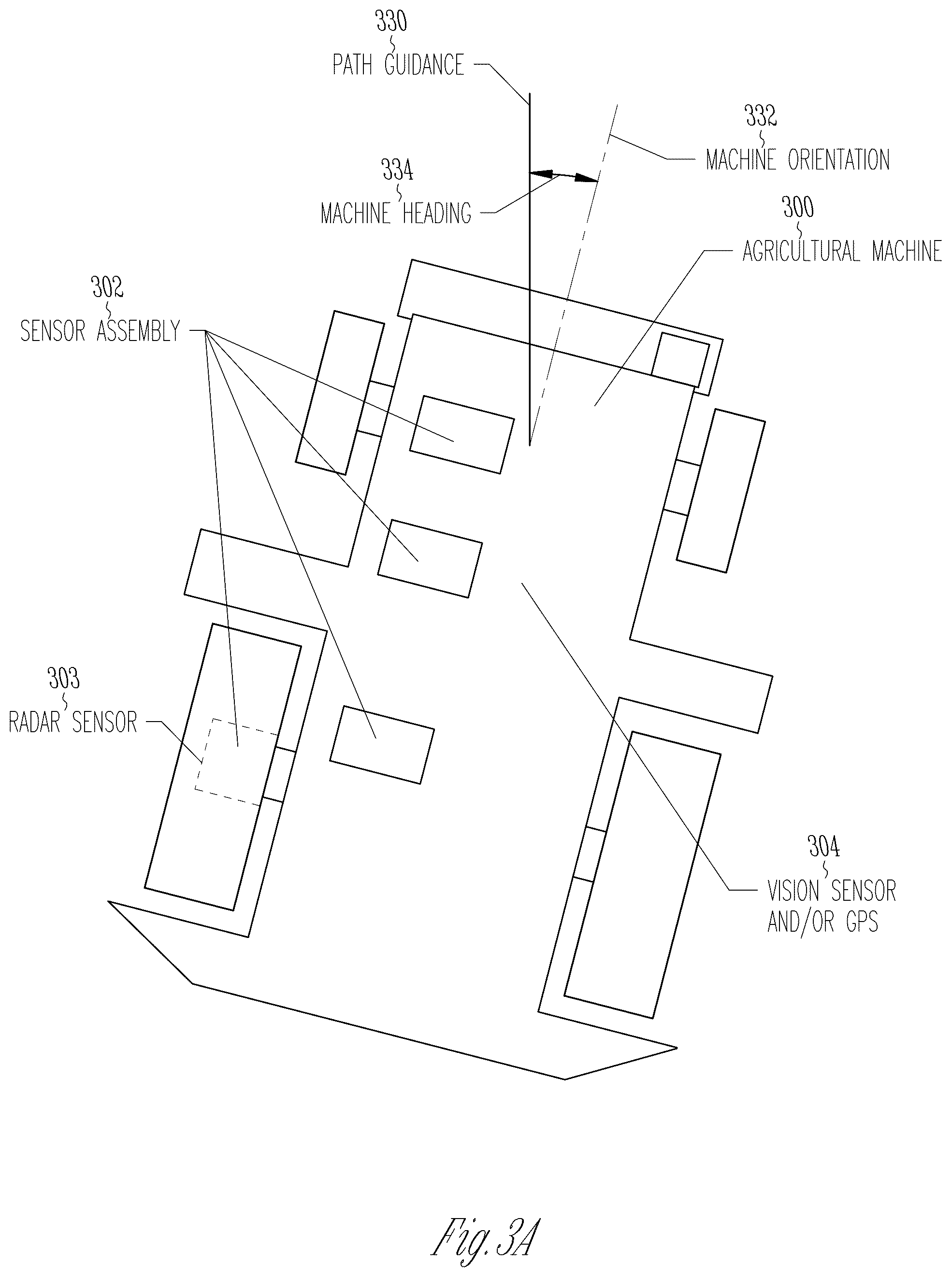 Patent US12366860 Figure 3 – Sensor fusion in agricultural vehicle steering