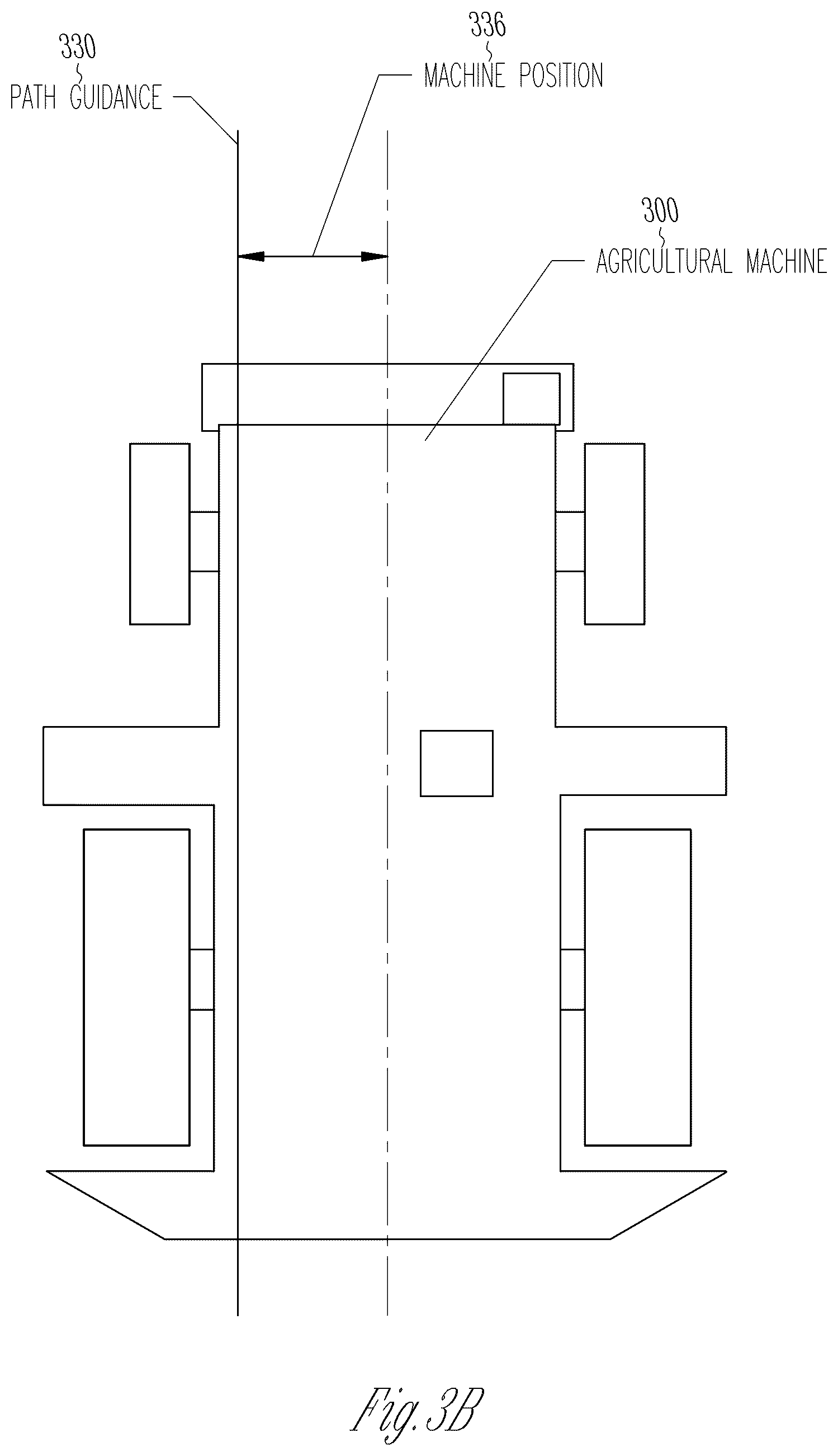 Patent US12366860 Figure 4 – Sensor fusion in agricultural vehicle steering