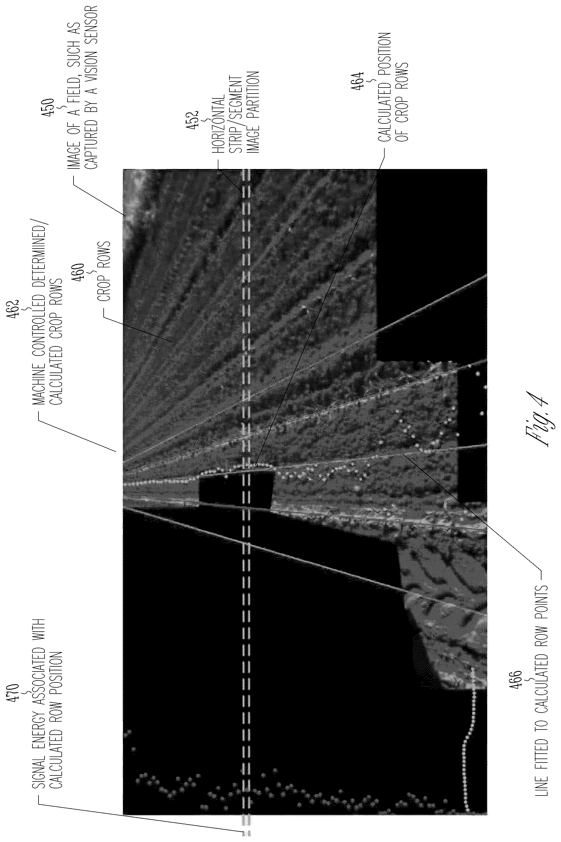 Patent US12366860 Figure 5 – Sensor fusion in agricultural vehicle steering