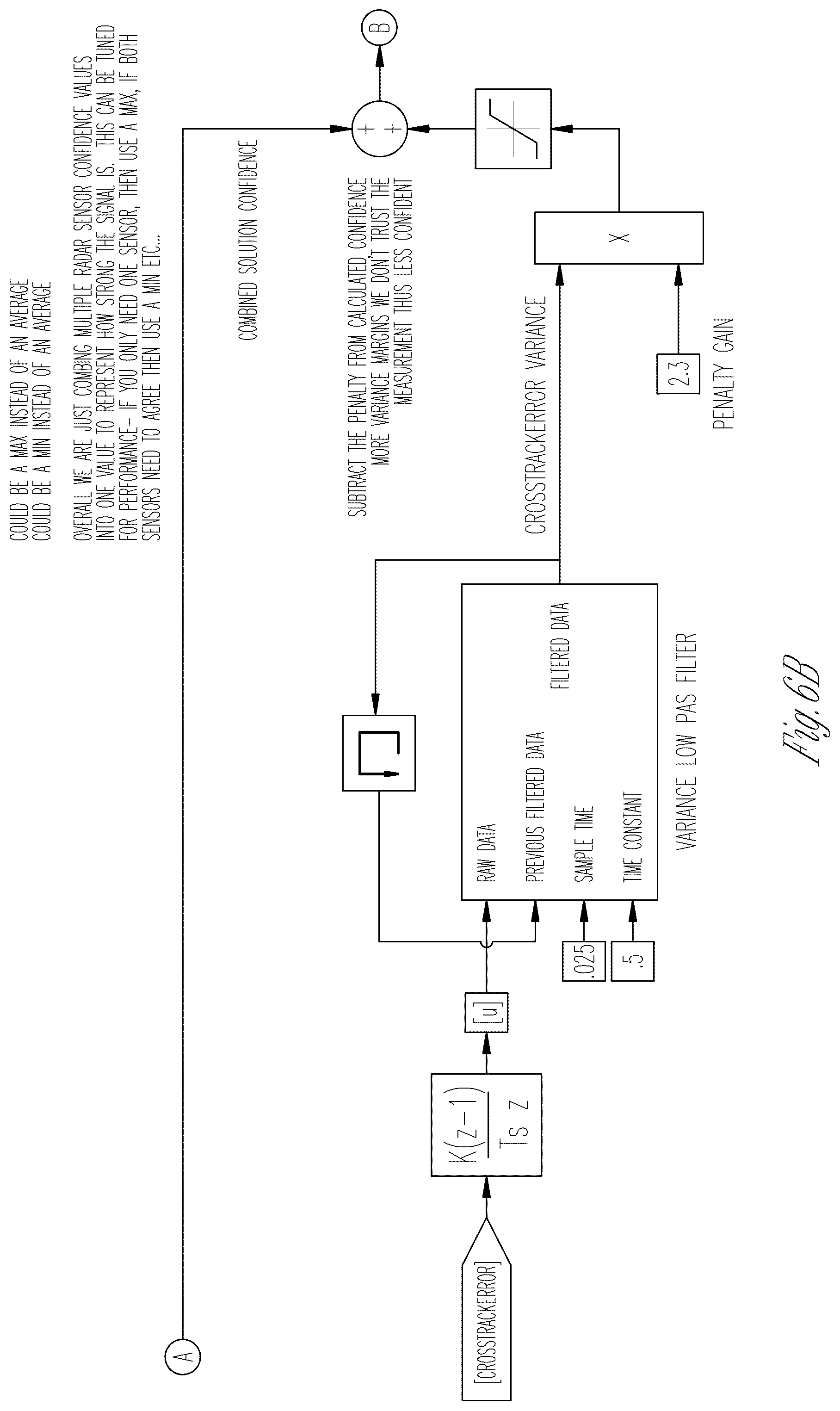 Patent US12366860 Figure 9 – Sensor fusion in agricultural vehicle steering