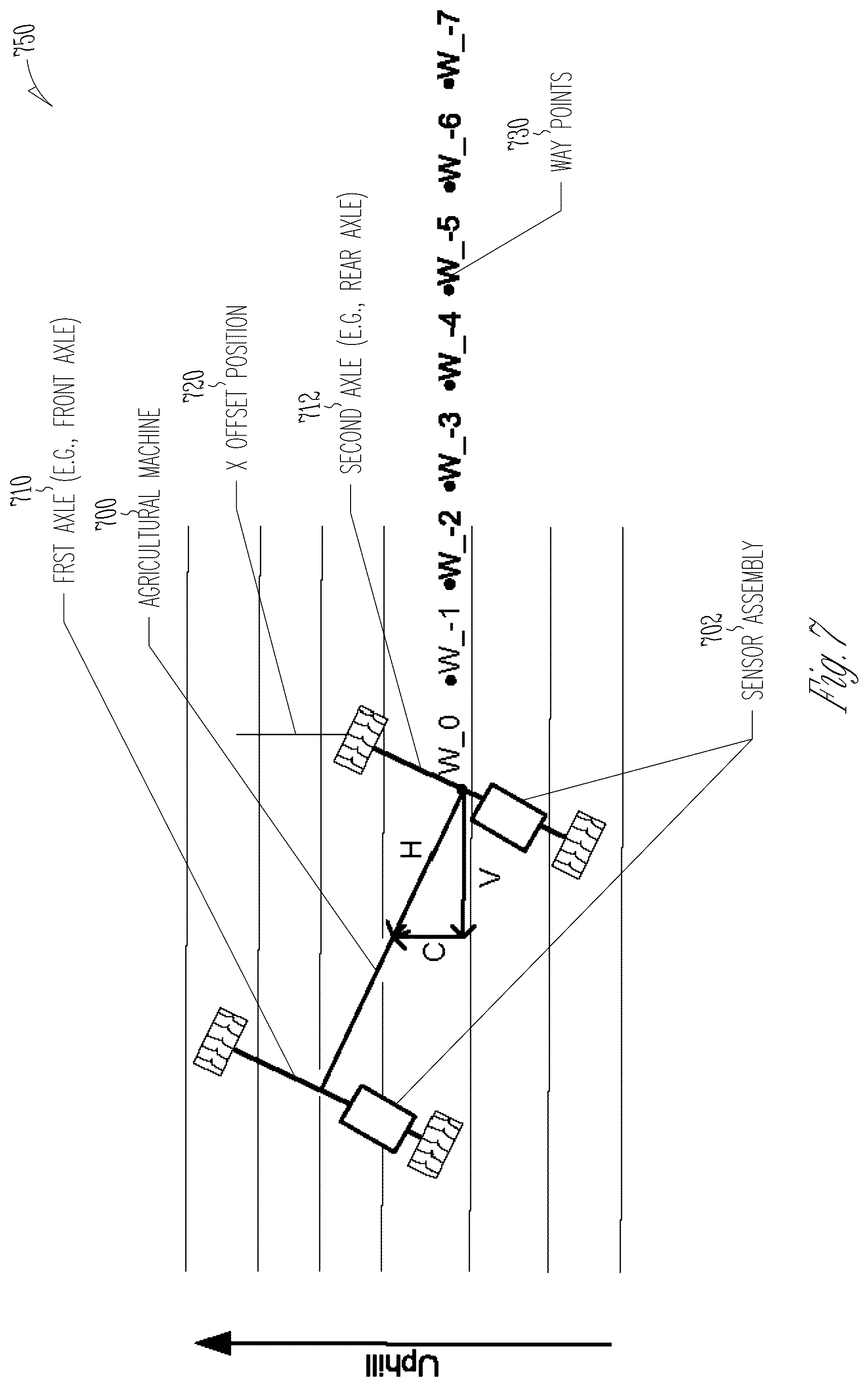 Patent US12366860 Figure 11 – Sensor fusion in agricultural vehicle steering