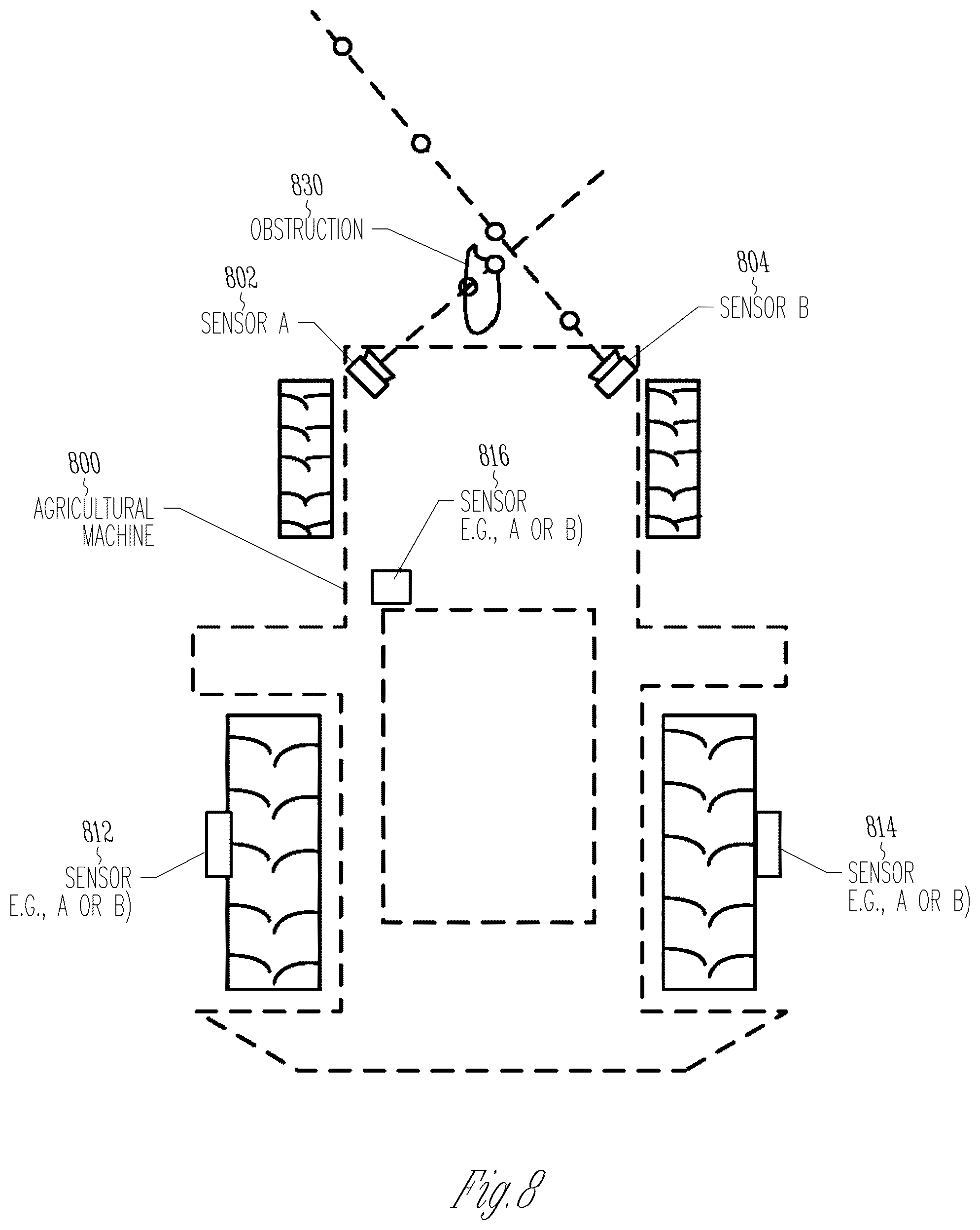 Patent US12366860 Figure 12 – Sensor fusion in agricultural vehicle steering