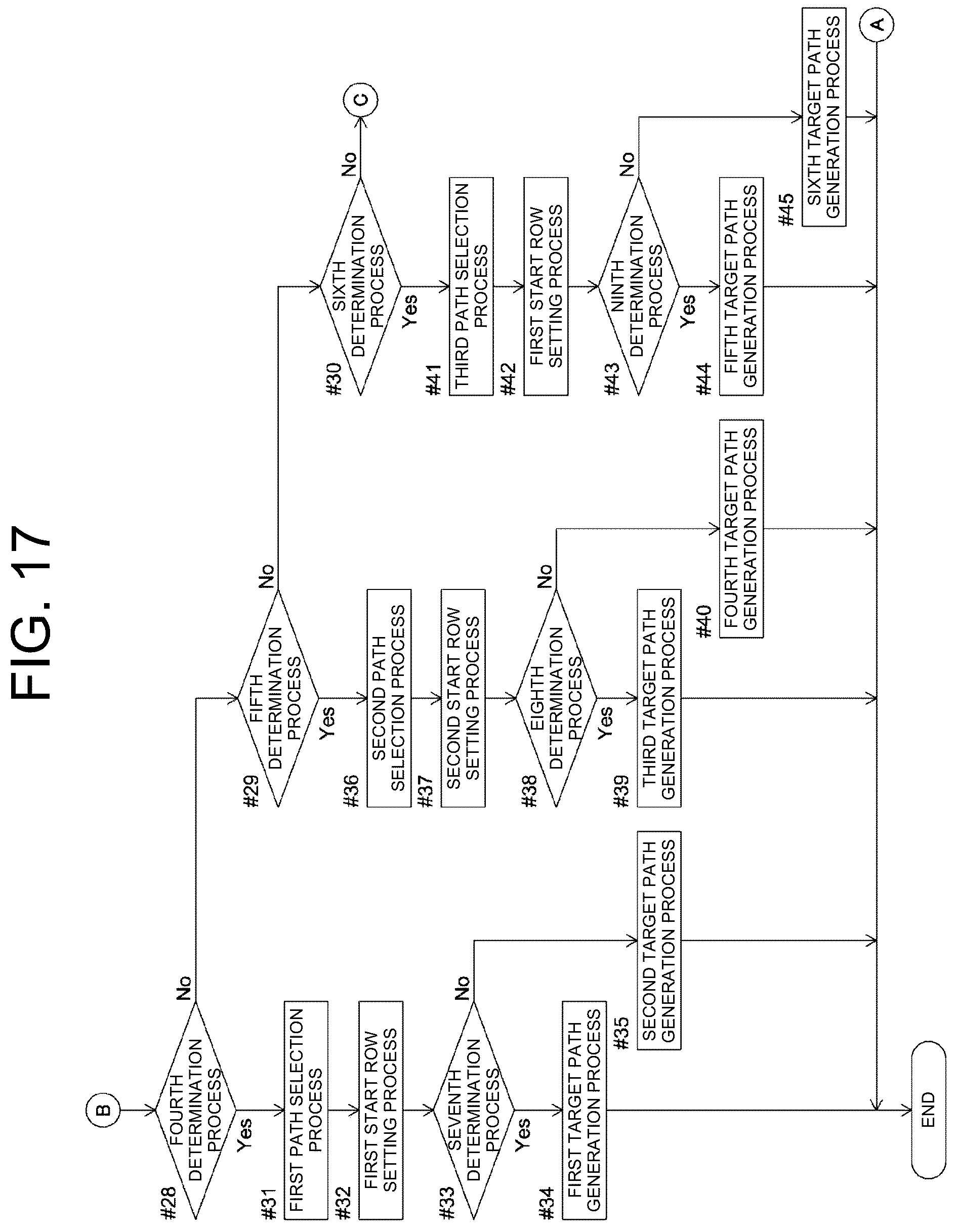 Patent US12366862 Figure 15 – Automated travel system for spraying work