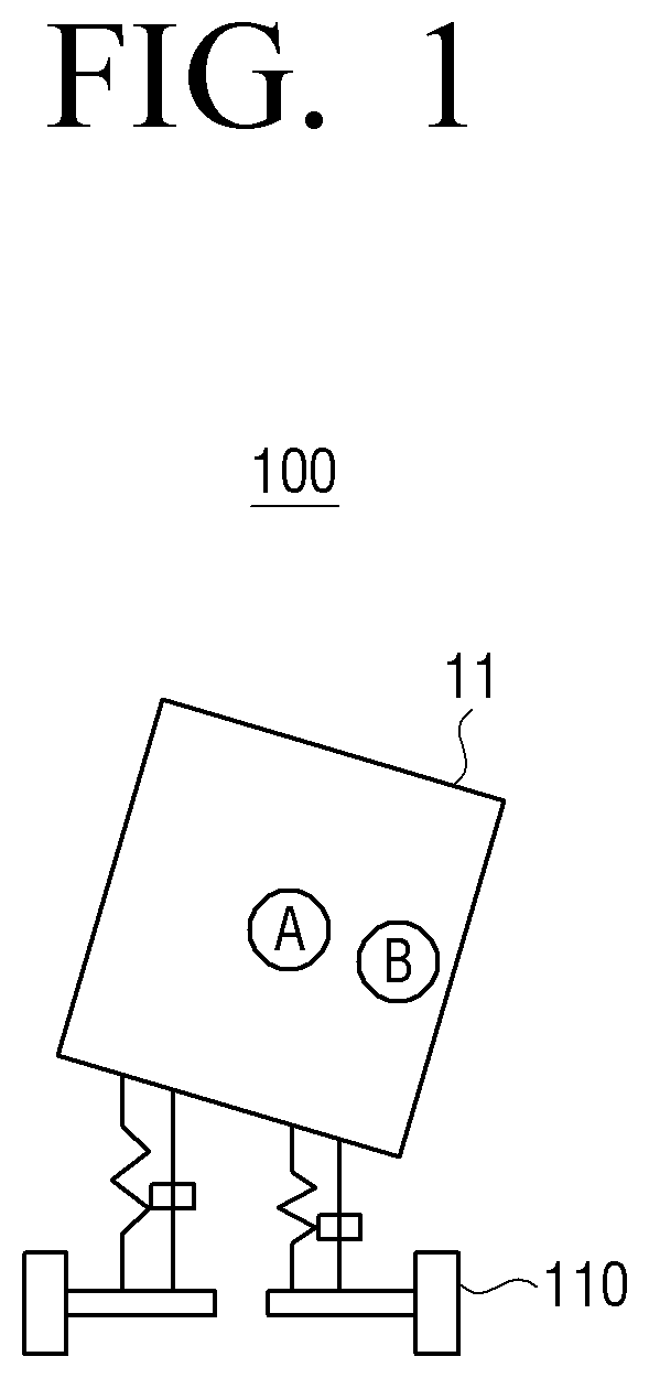 Patent US12366865 Figure 1 – Robot and method for controlling same