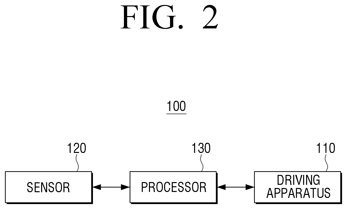 Patent US12366865 Figure 2 – Robot and method for controlling same