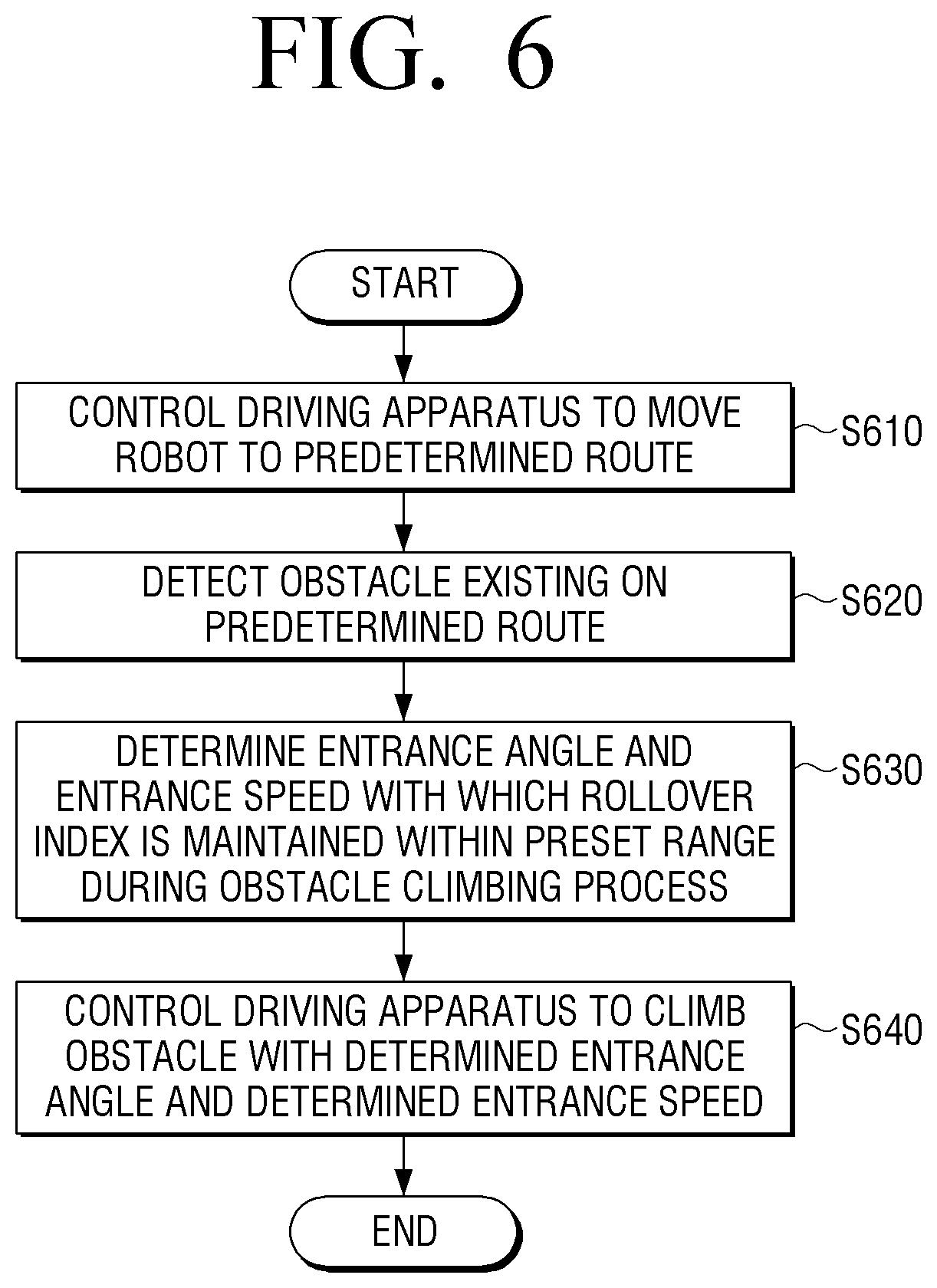 Patent US12366865 Figure 6 – Robot and method for controlling same